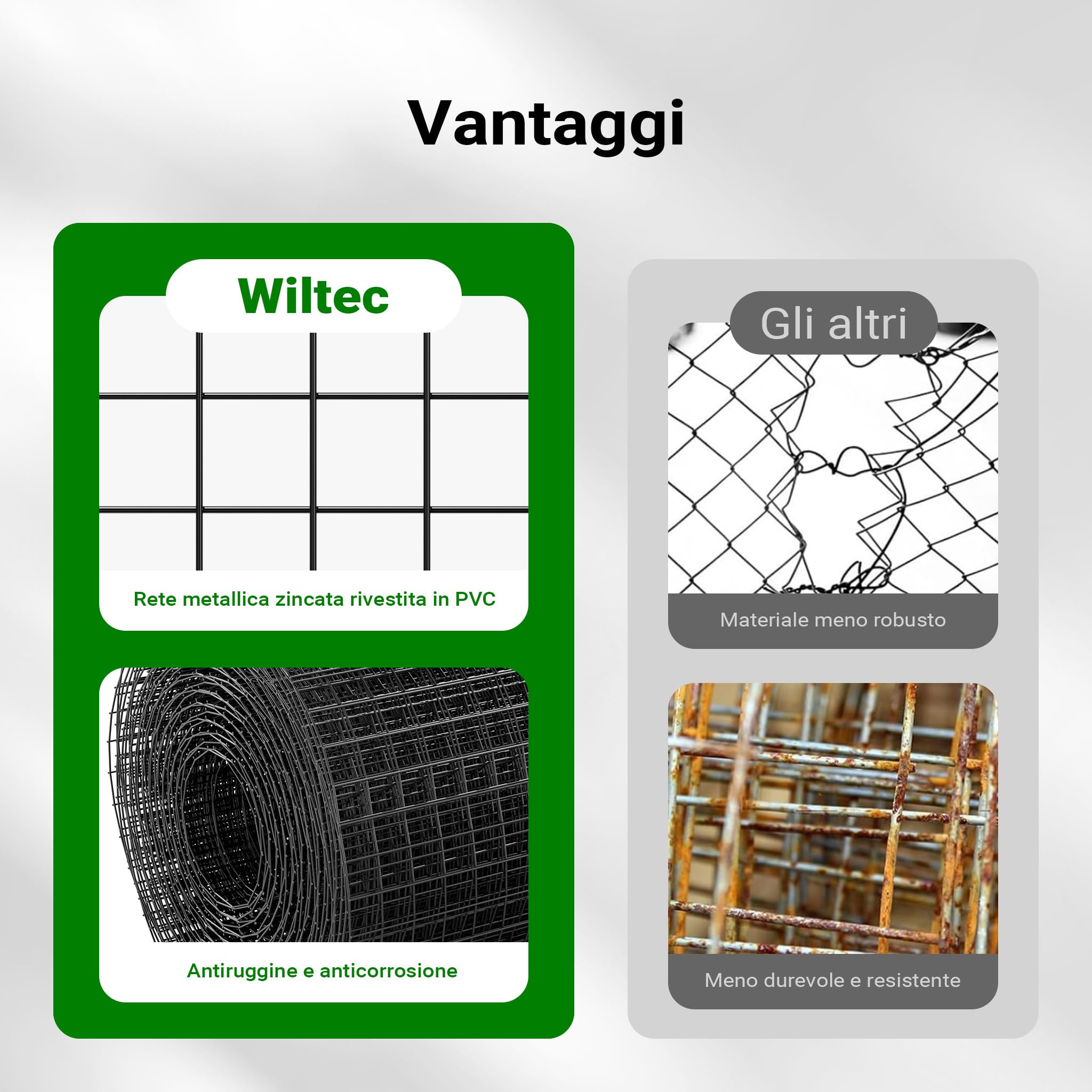 Wiltec Rete Voliera Nera 12x12 mm Rotolo 10m H100