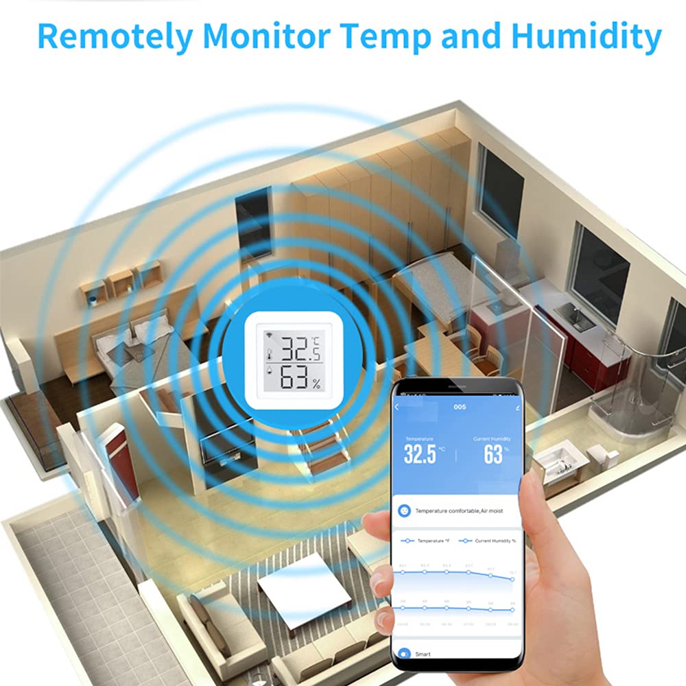 Weytoll Termometro Igrometro digitale WiFi Alexa calendario