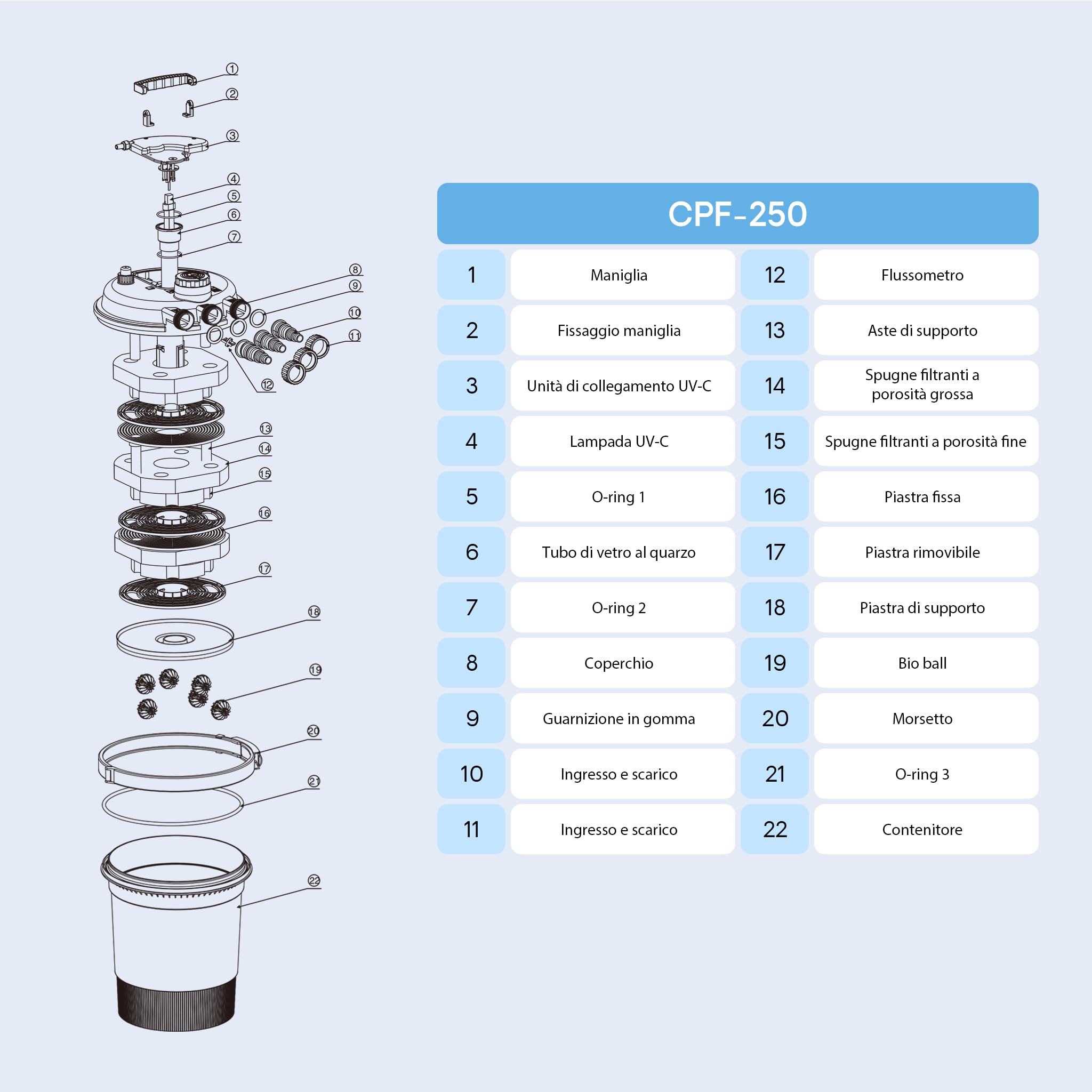 SunSun CPF-250 filtro laghetto pressione 10000 L 11W UVC
