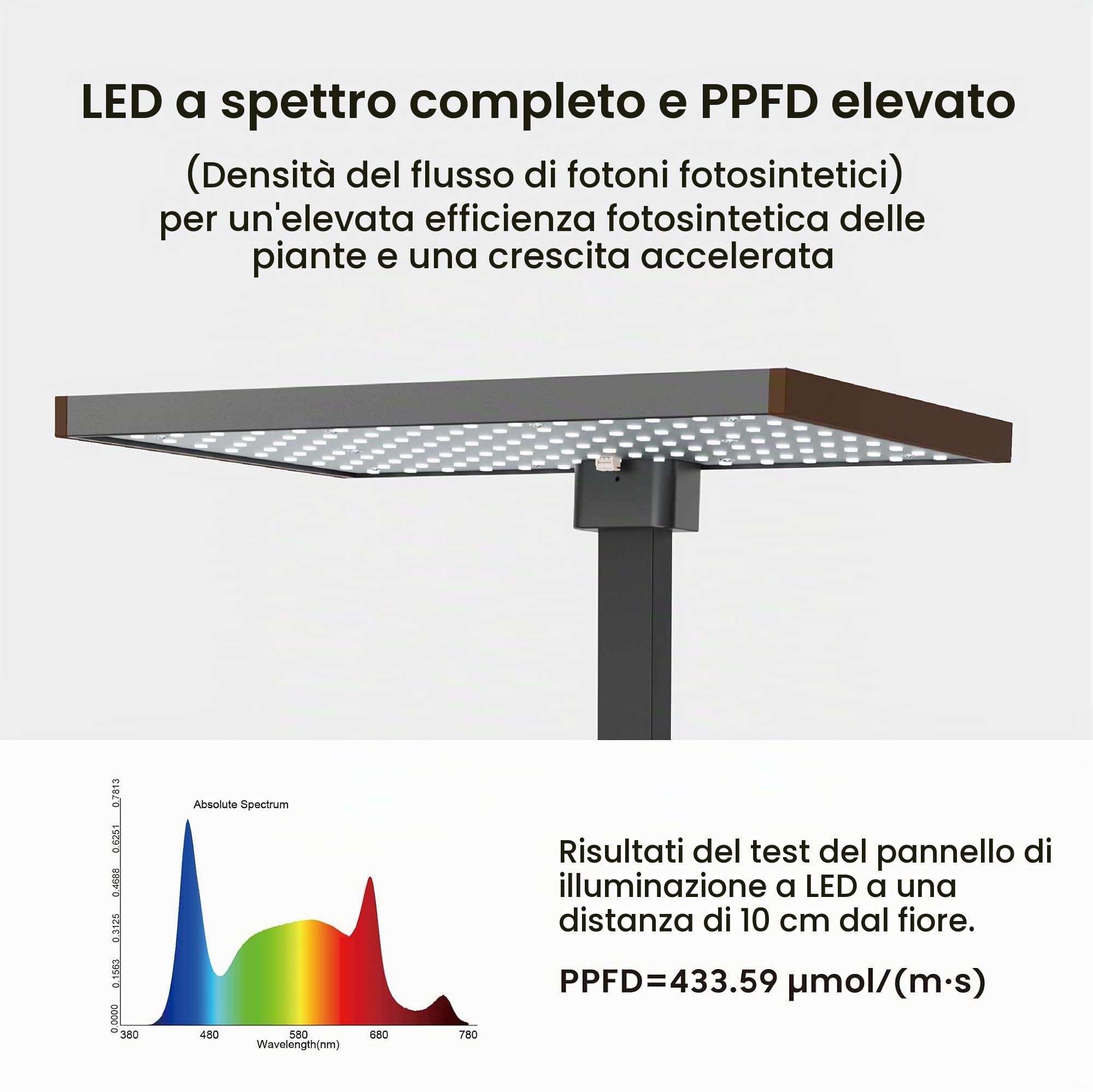 Wiltec Serra Idroponica LED 20 Piante 9,8 L Marrone