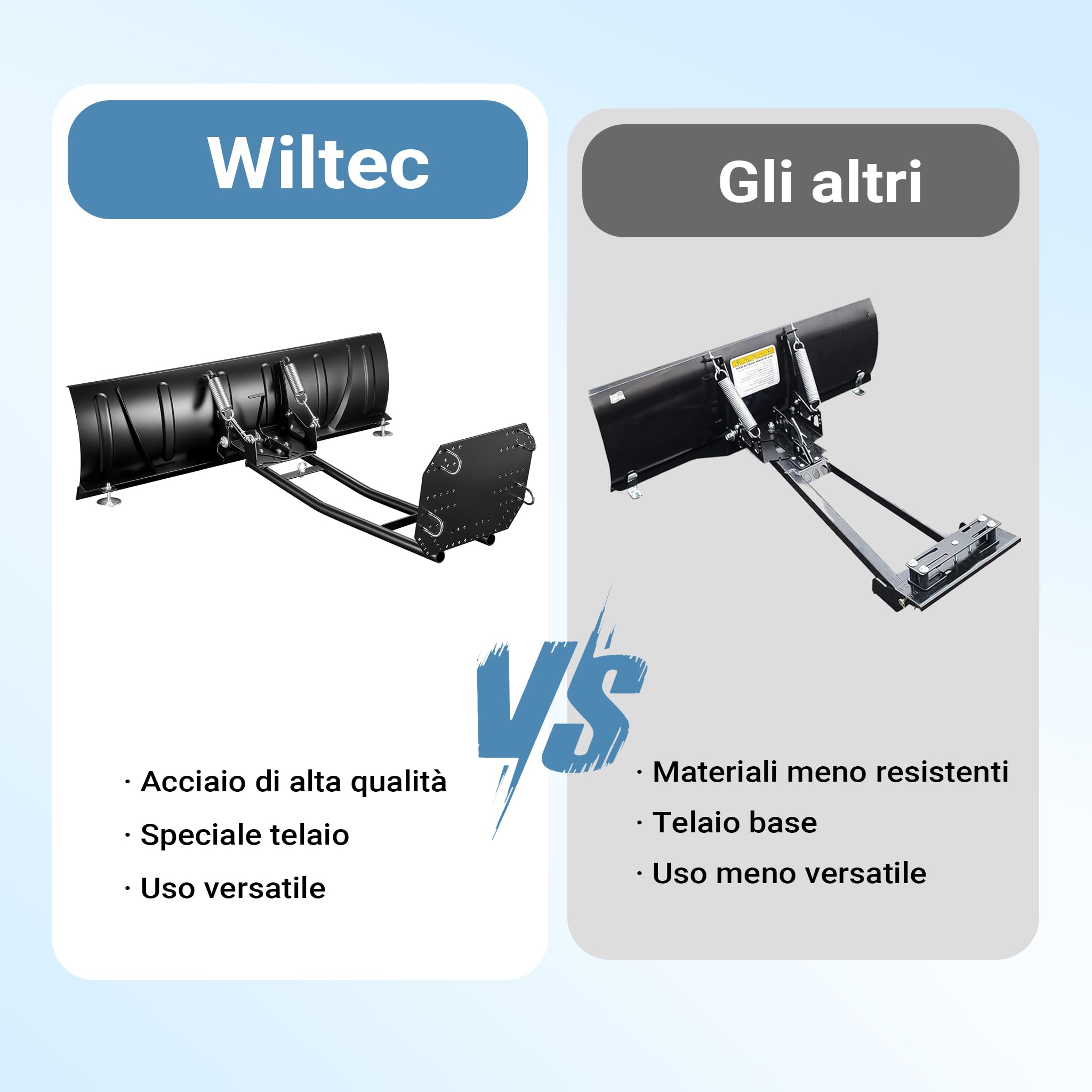 Wiltec Spazzaneve Quad 140x40cm 5 Posizioni Acciaio