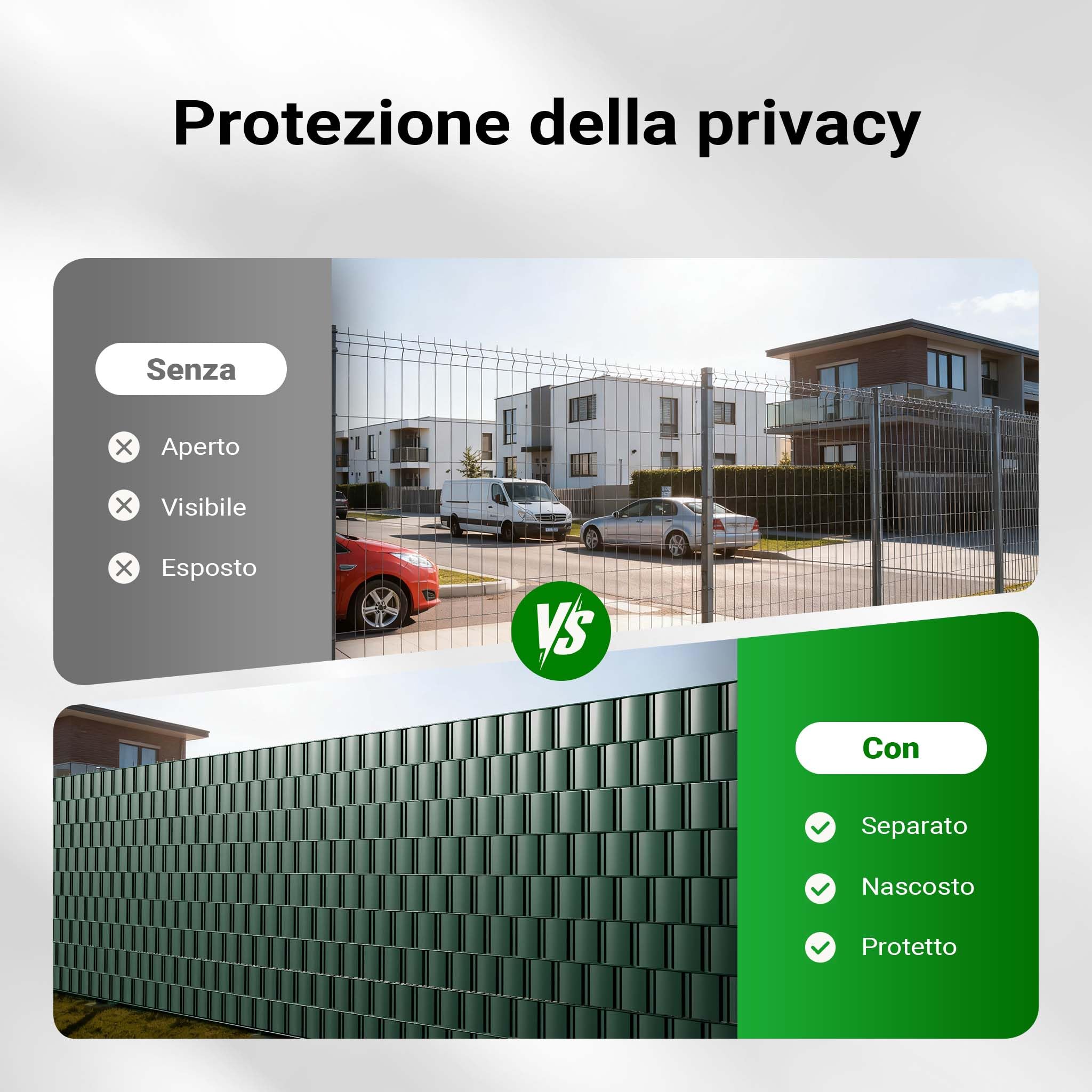 Wiltec strisce frangivista PVC 35m x 19cm verde 650g/m² 20 clip