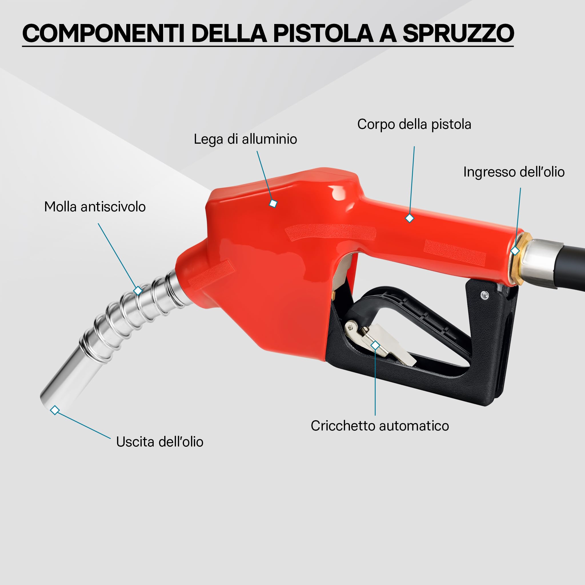 Wiltec pompa travaso gasolio 12V 40 l/min con pistola
