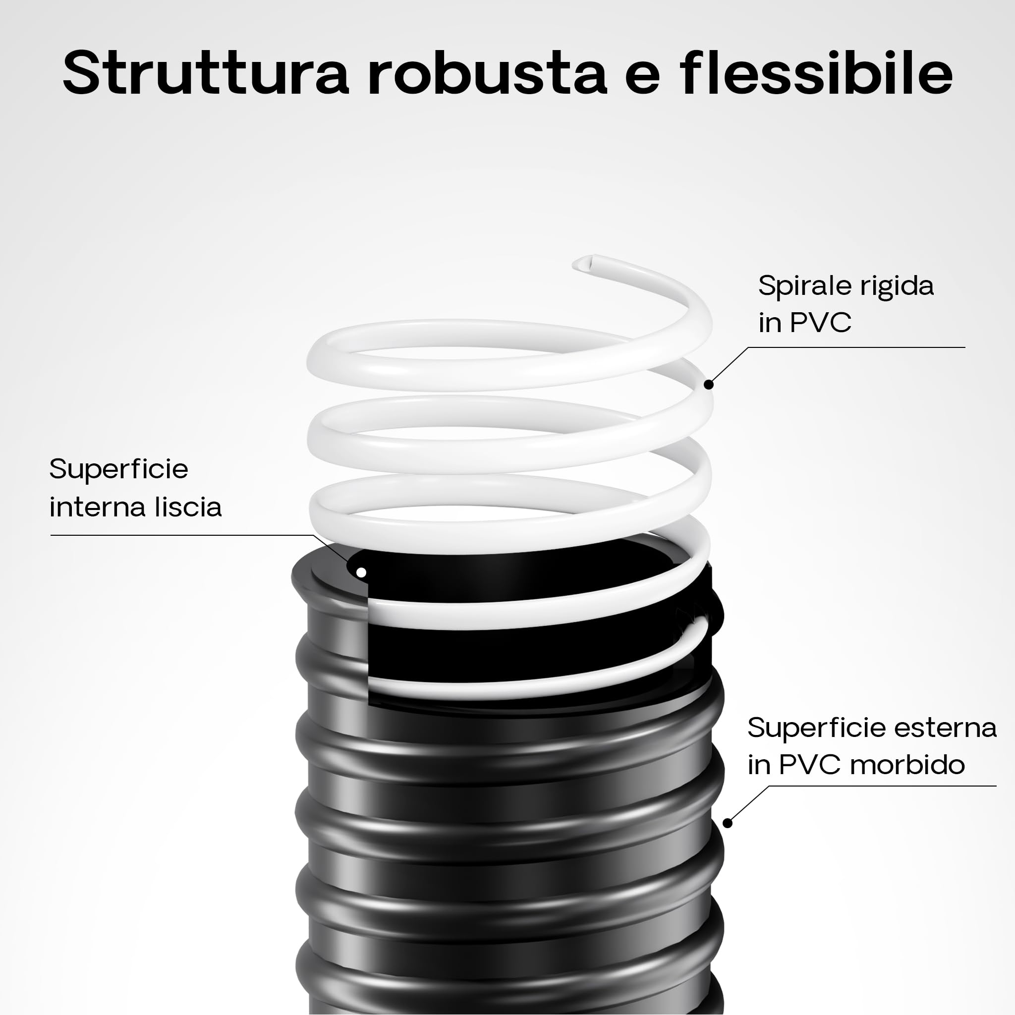 Wiltec Tubo Spiralato Nero 50m Ø25mm per Pompe PVC
