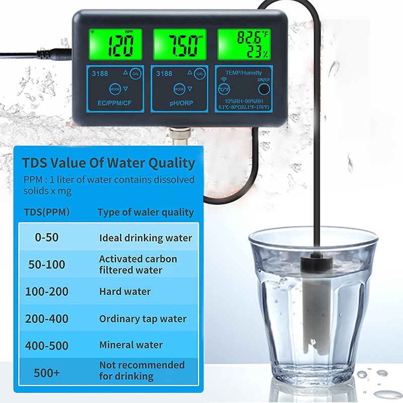 Tilswall Tester Acqua WiFi 7-in-1 Analizzatore Multi-Parametro