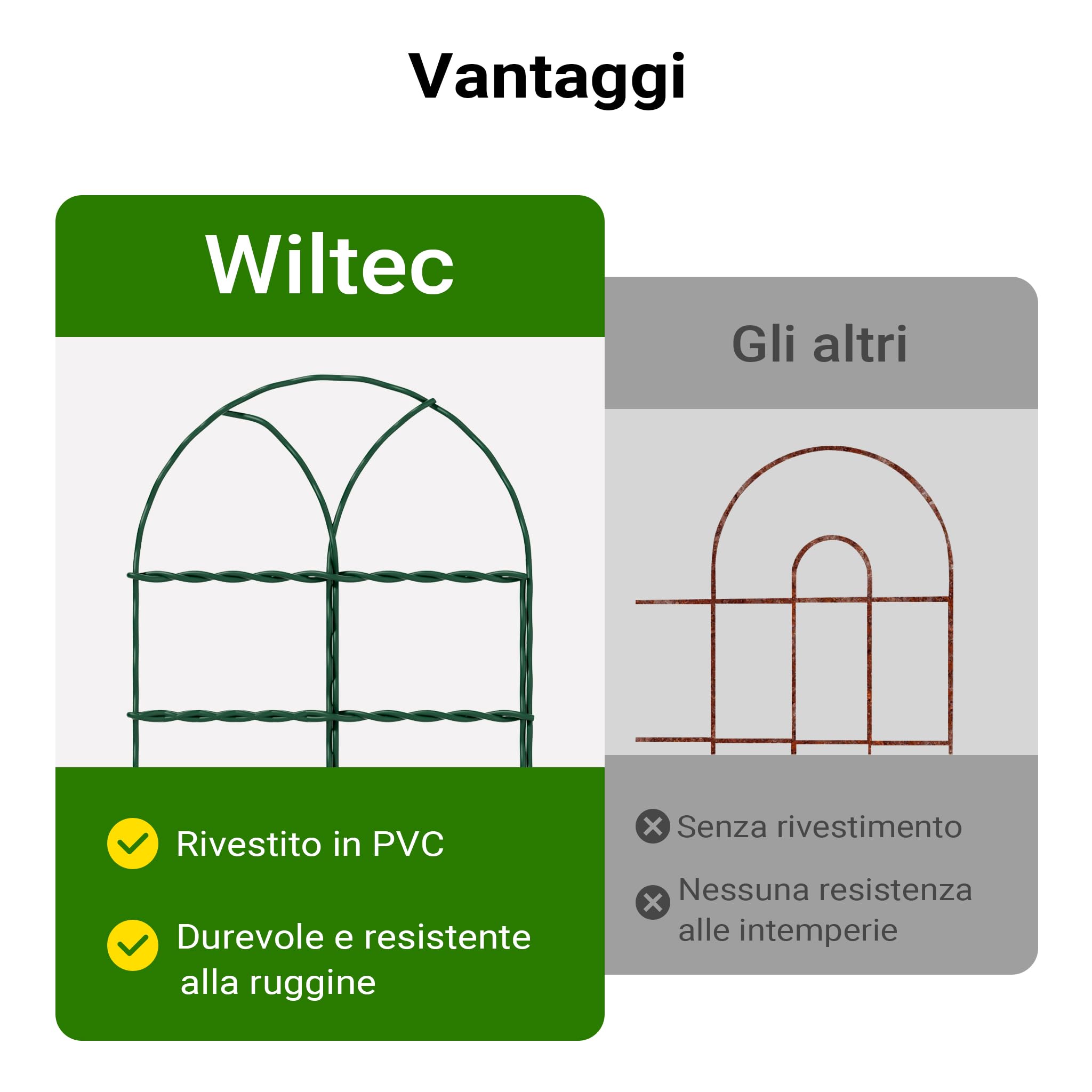 Wiltec 65271 rete metallica giardino 0,65x25 m verde maglia 9x15