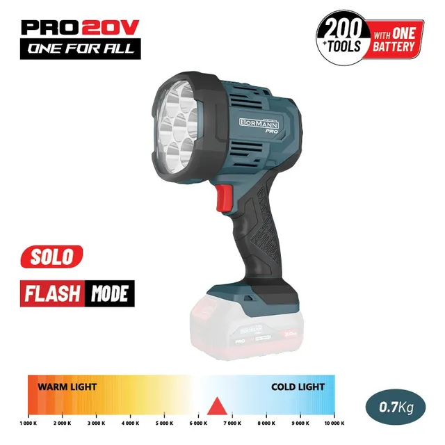 Bormann Pro BBP3905 faro lavoro a batteria 20V 2500lm