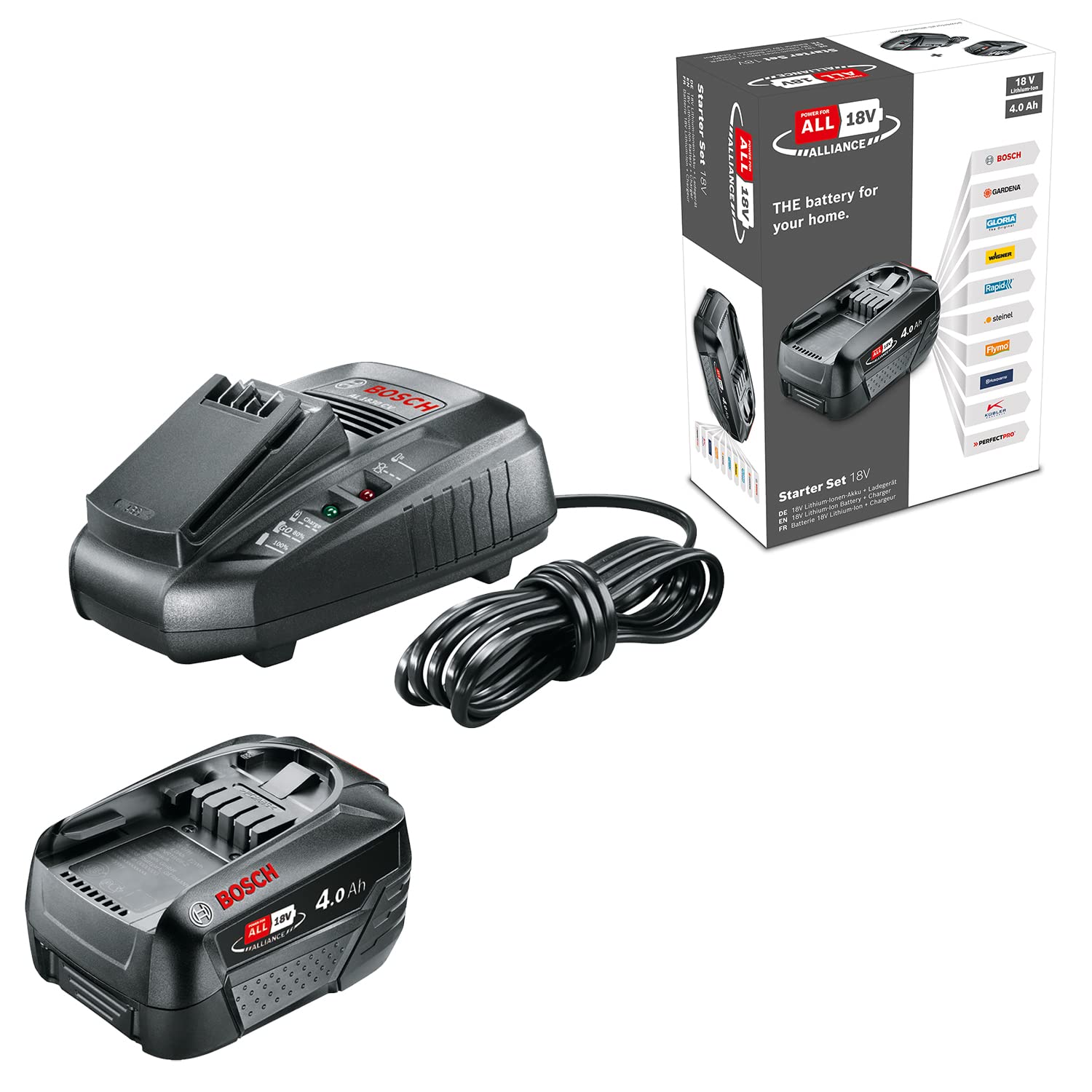 Bosch GBA 36V Batteria 2,0 Ah Litio