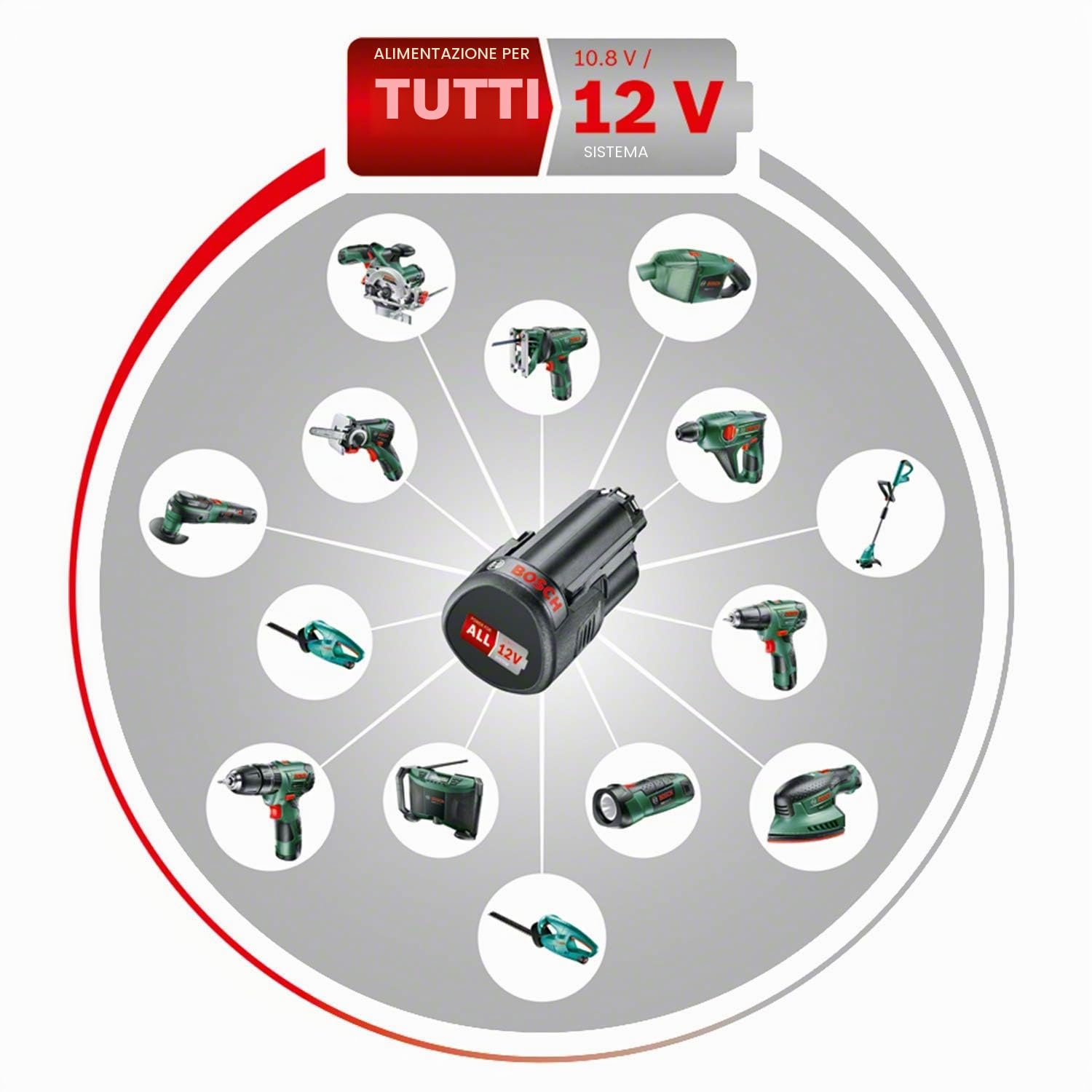 Bosch EasyDrill 1200 trapano avvitatore 12V set premium 1 batteria