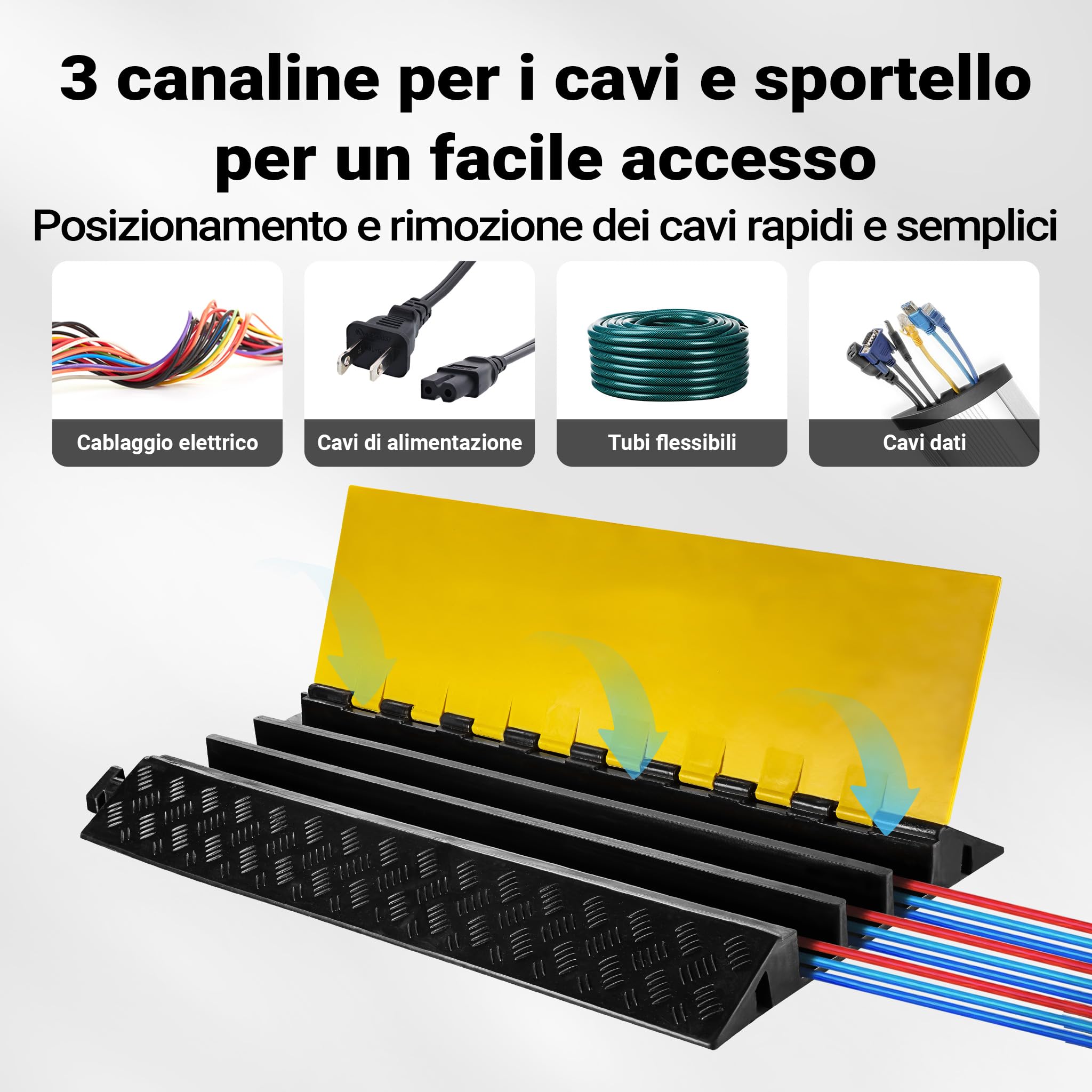 Wiltec canalina passacavi carrabile 95x49x8cm 3 canali 30t