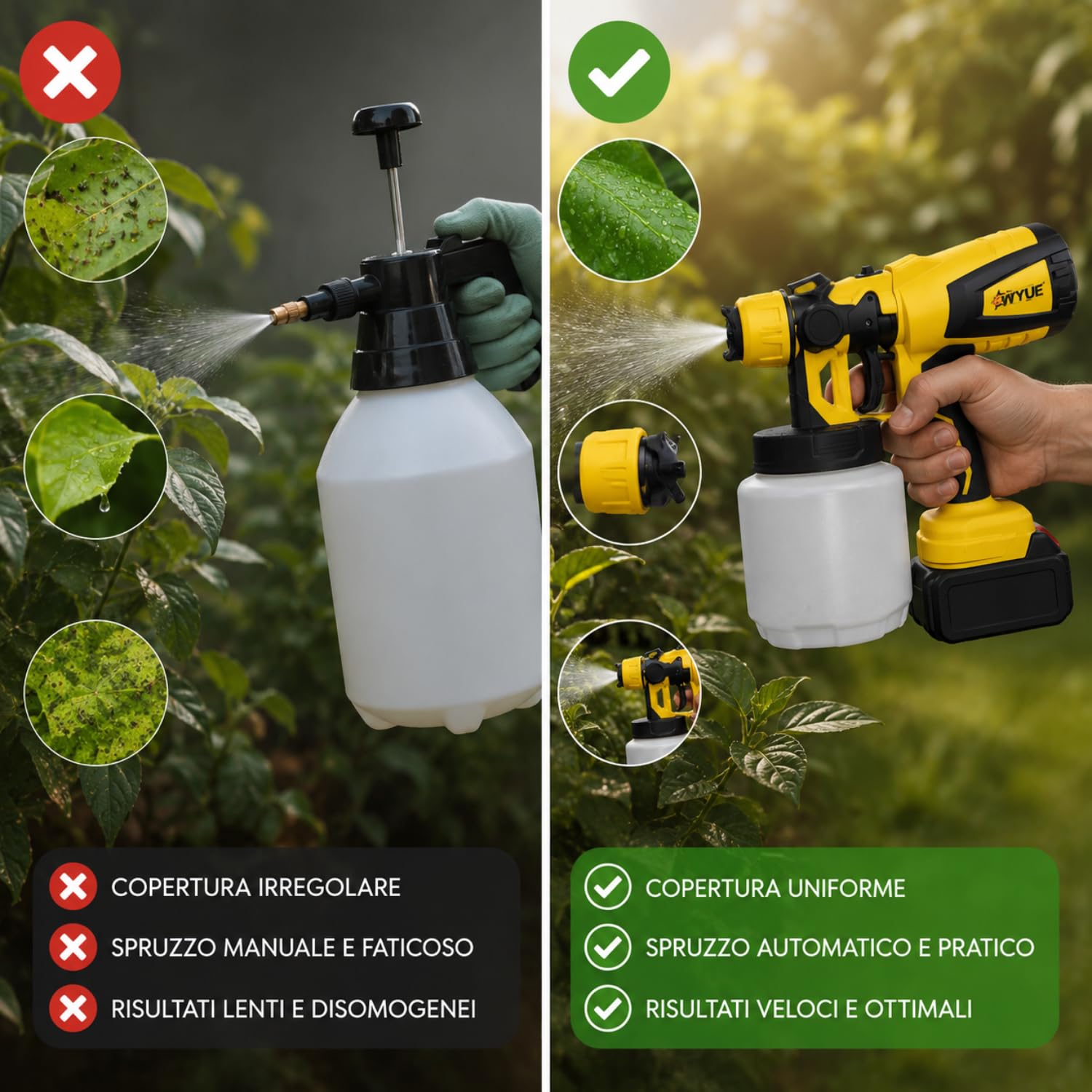 DE ROSA SHOP Pistola a Spruzzo HVLP 800W 800ml 48V