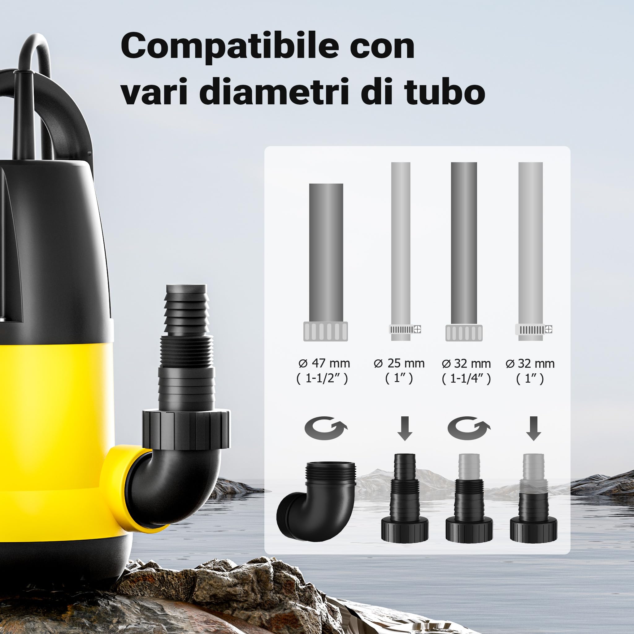 Wiltec Pompa Sommersa 12500 l/h 750W Acque Nere 5 mm