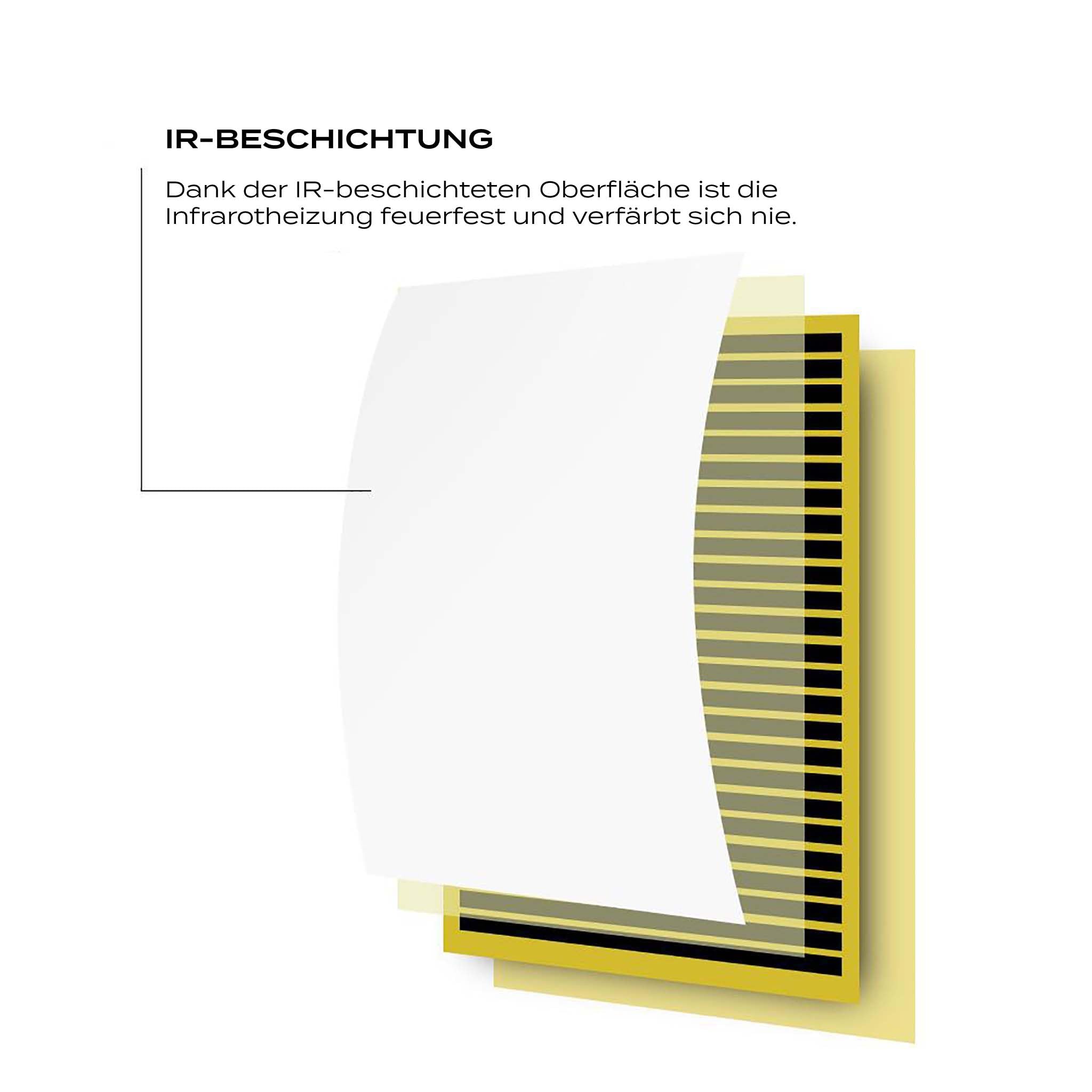 Wiltec HL1207P Pannello Radiante 850W 1220x770 mm a Infrarossi