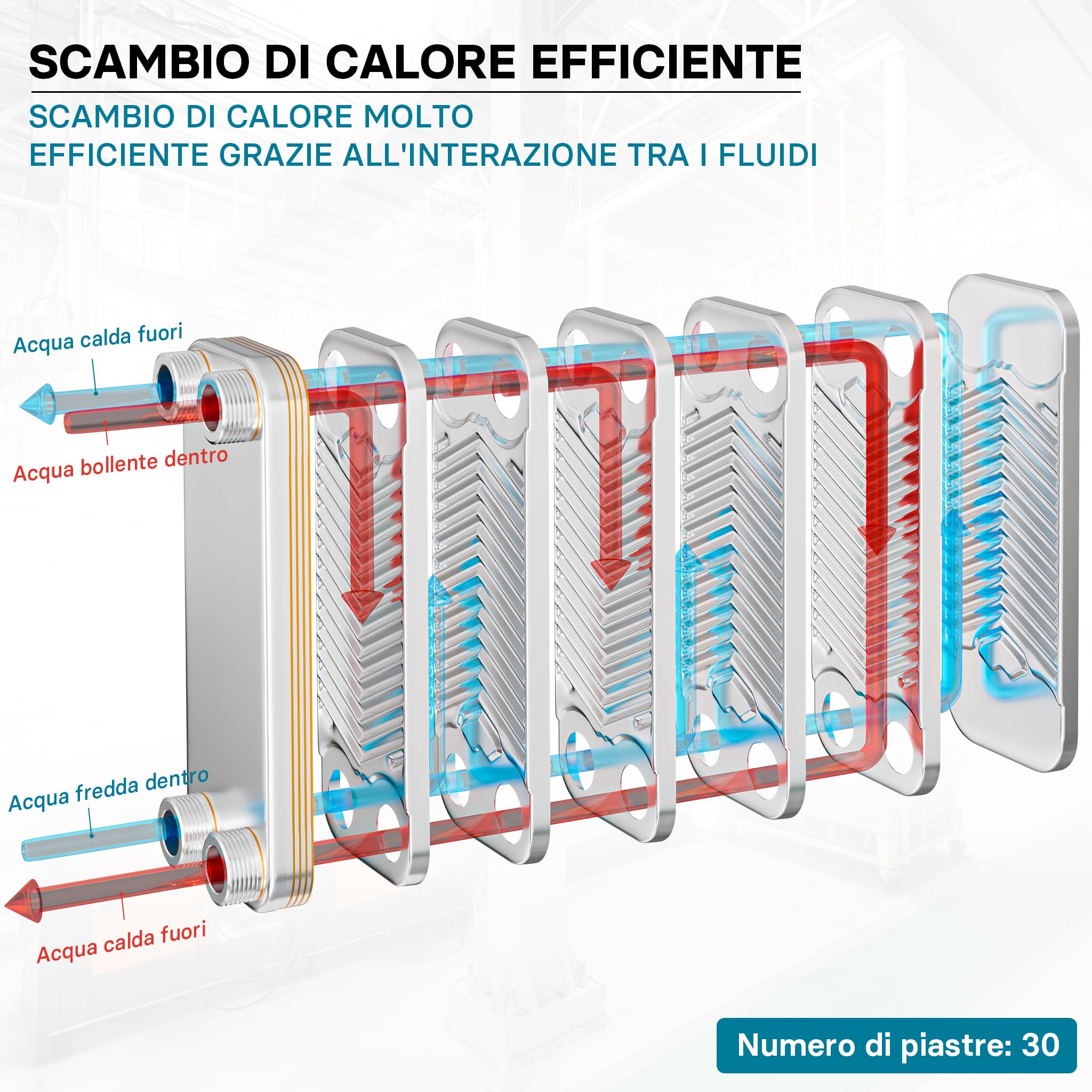 Wiltec 50684 scambiatore a piastre 30 piastre 330 kW inox