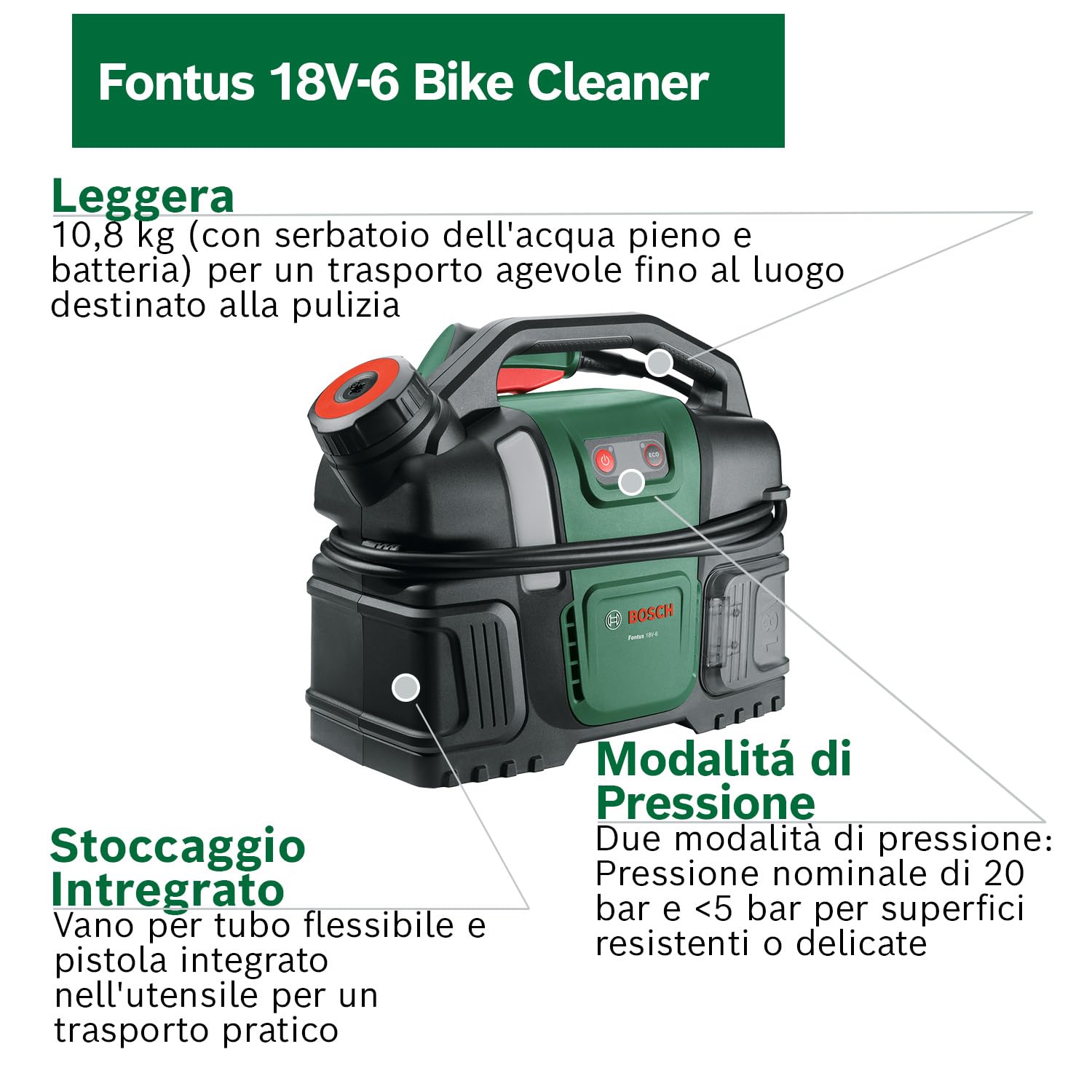 Bosch Fontus 18V-6 idropulitrice a batteria 6L portatile