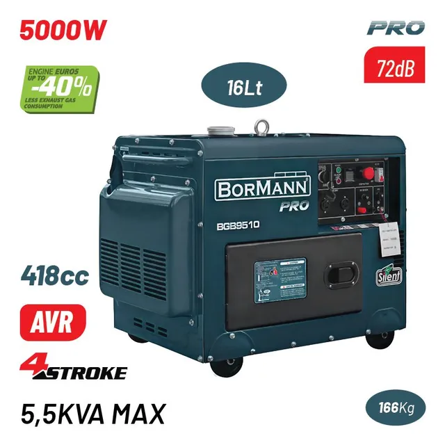 Bormann Pro BGB9510 Generatore Diesel 5000W AVR ATS