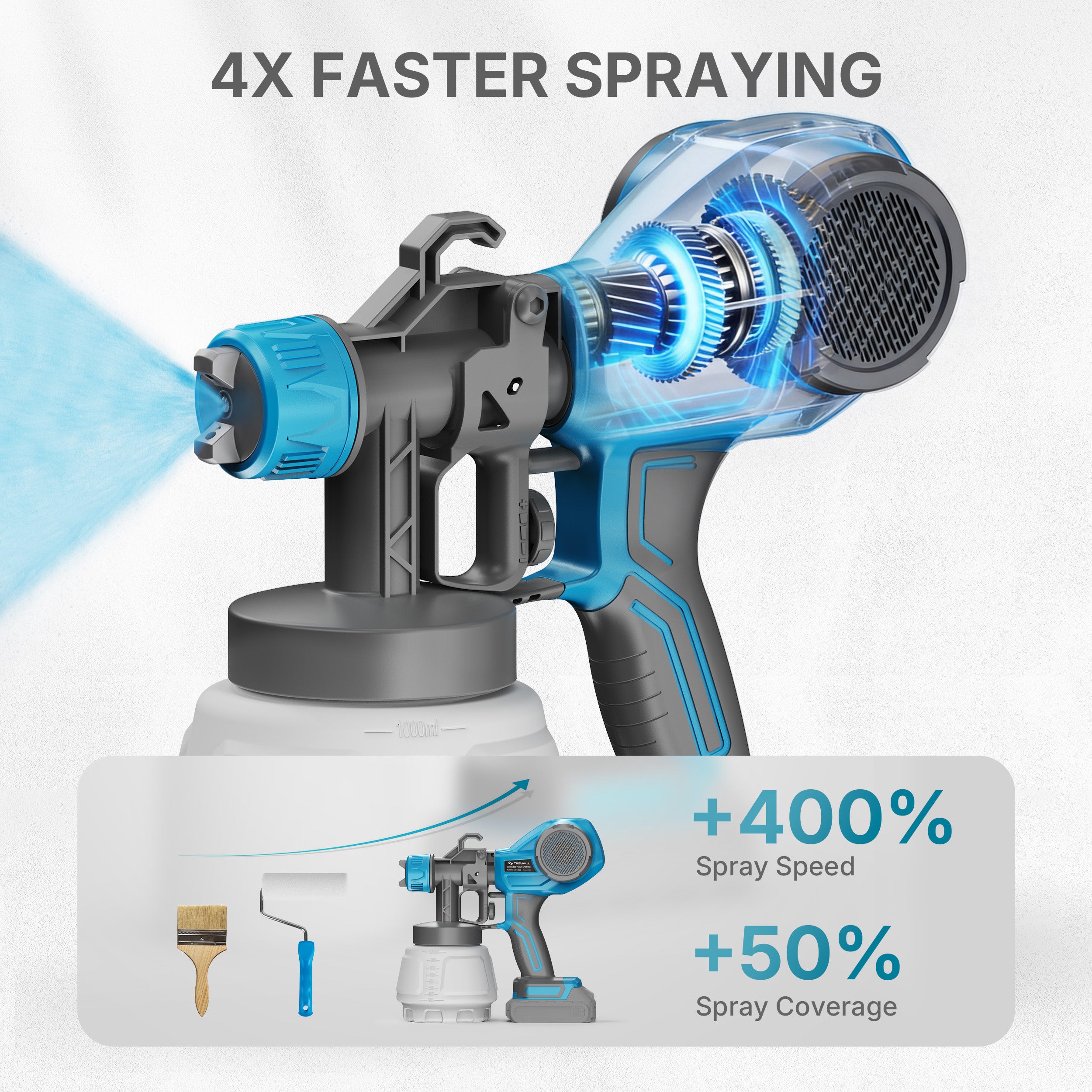 Tilswall Pistola a Spruzzo HVLP Senza Fili 1000ml 4 Ugelli