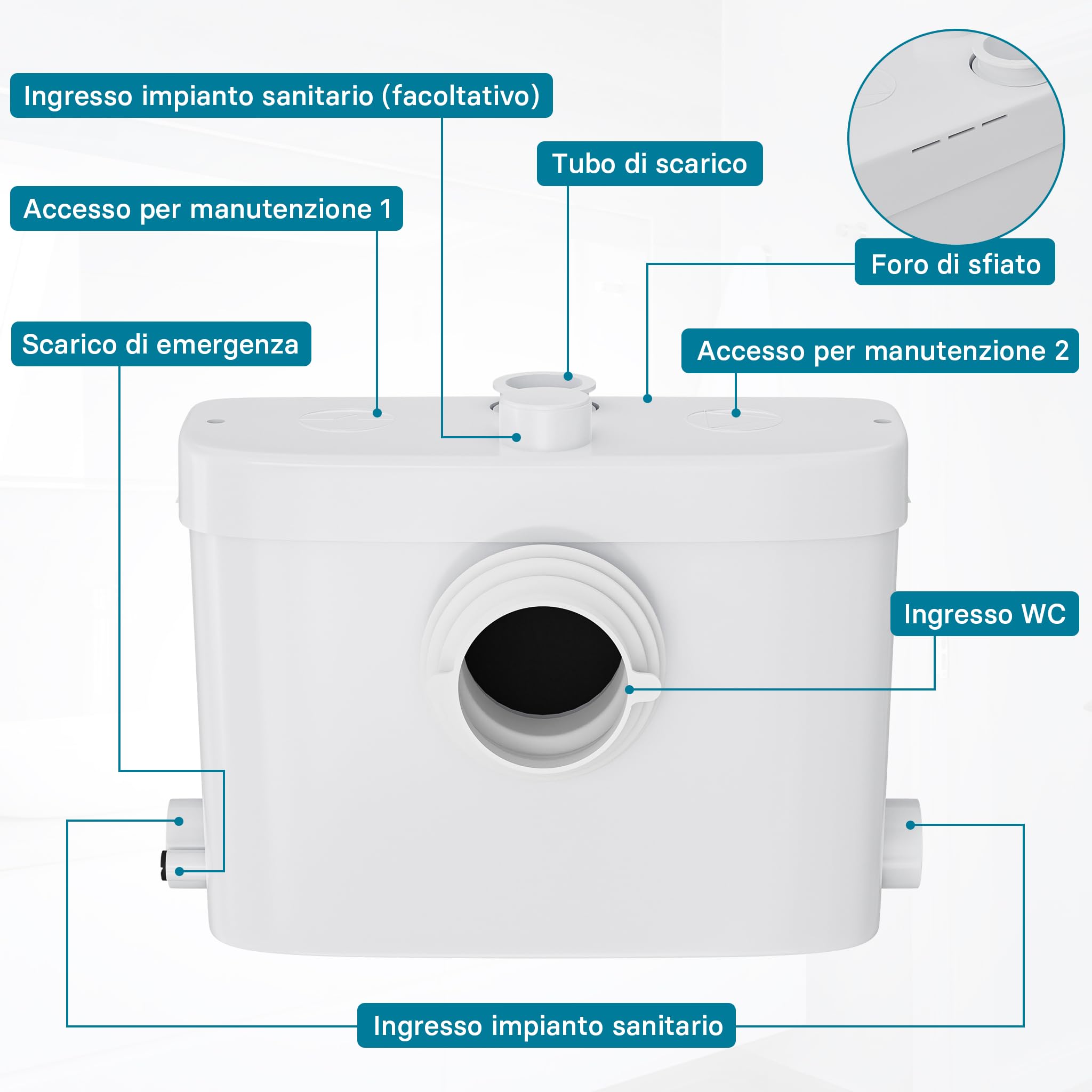 Wiltec XPOtool 3in1 450W Stazione Sollevamento Frontale