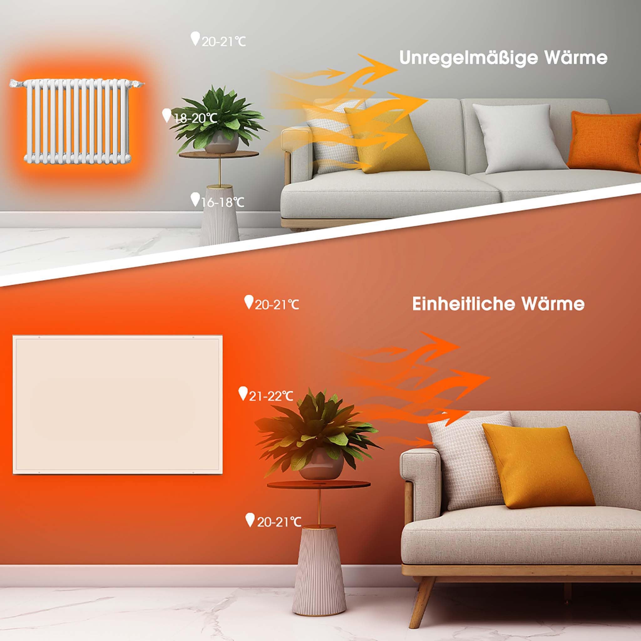 Wiltec HL1207P Pannello Radiante 850W 1220x770 mm a Infrarossi