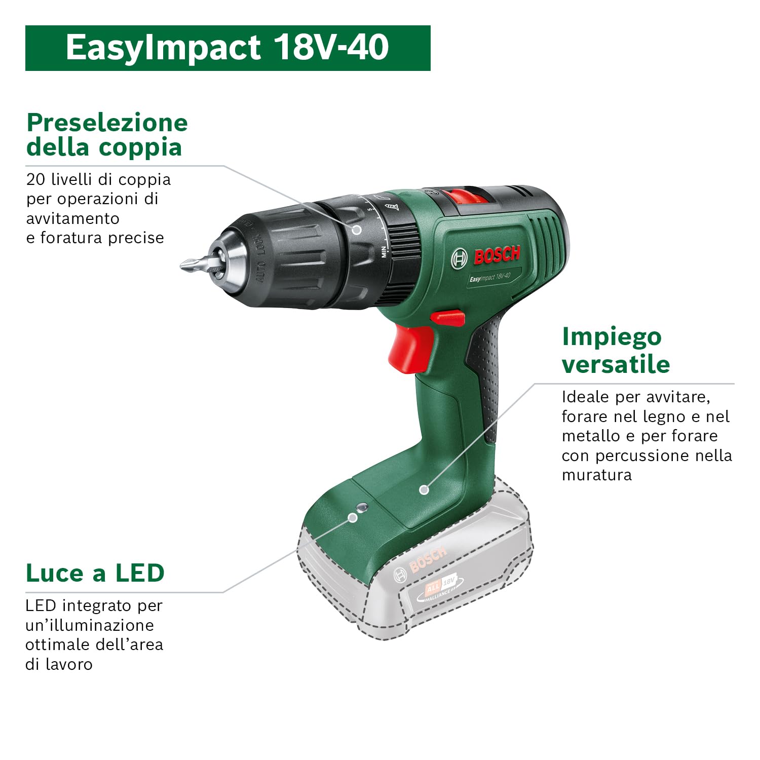 Bosch EasyImpact 18V-40 trapano percussione 13mm 2Ah