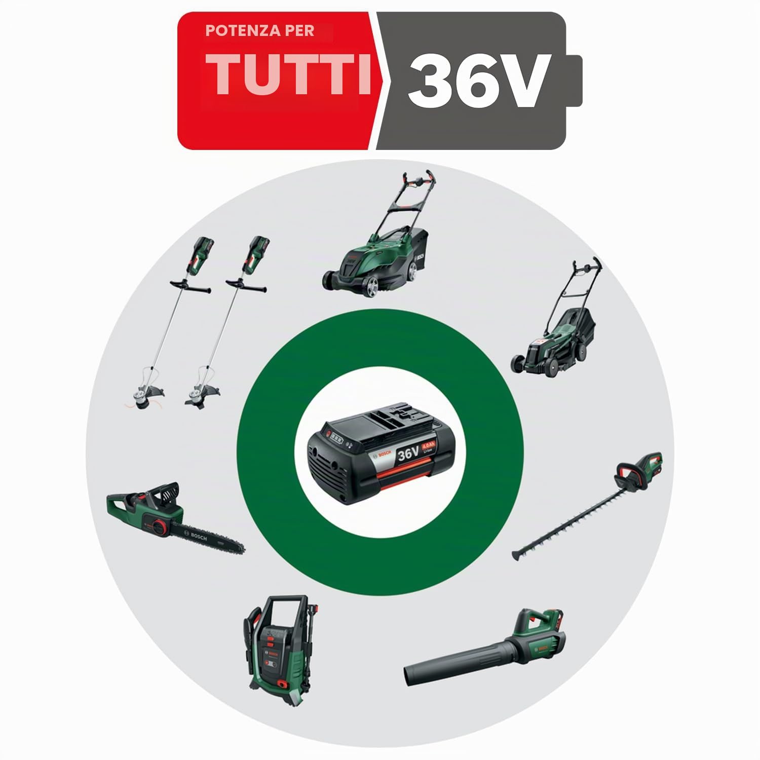 Bosch AdvancedChain 36V-35-40 sega a catena senza batteria