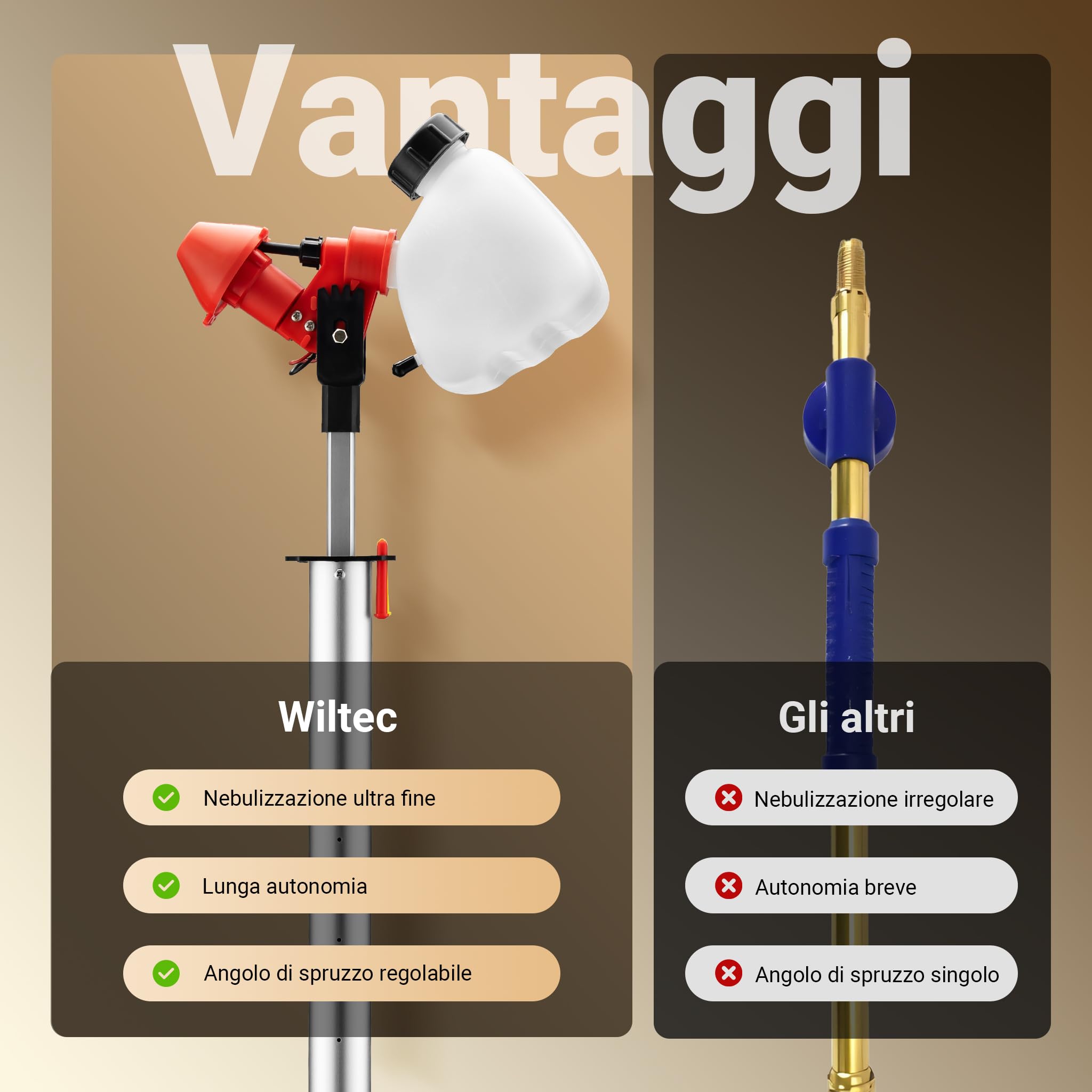 Wiltec Spruzzatore Batteria MicroULV+ Nebulizzatore Scuderia 3 Ugelli