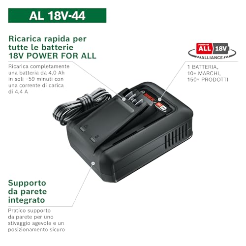 Bosch AL 18V-44 caricabatteria rapido 18V 4,4A