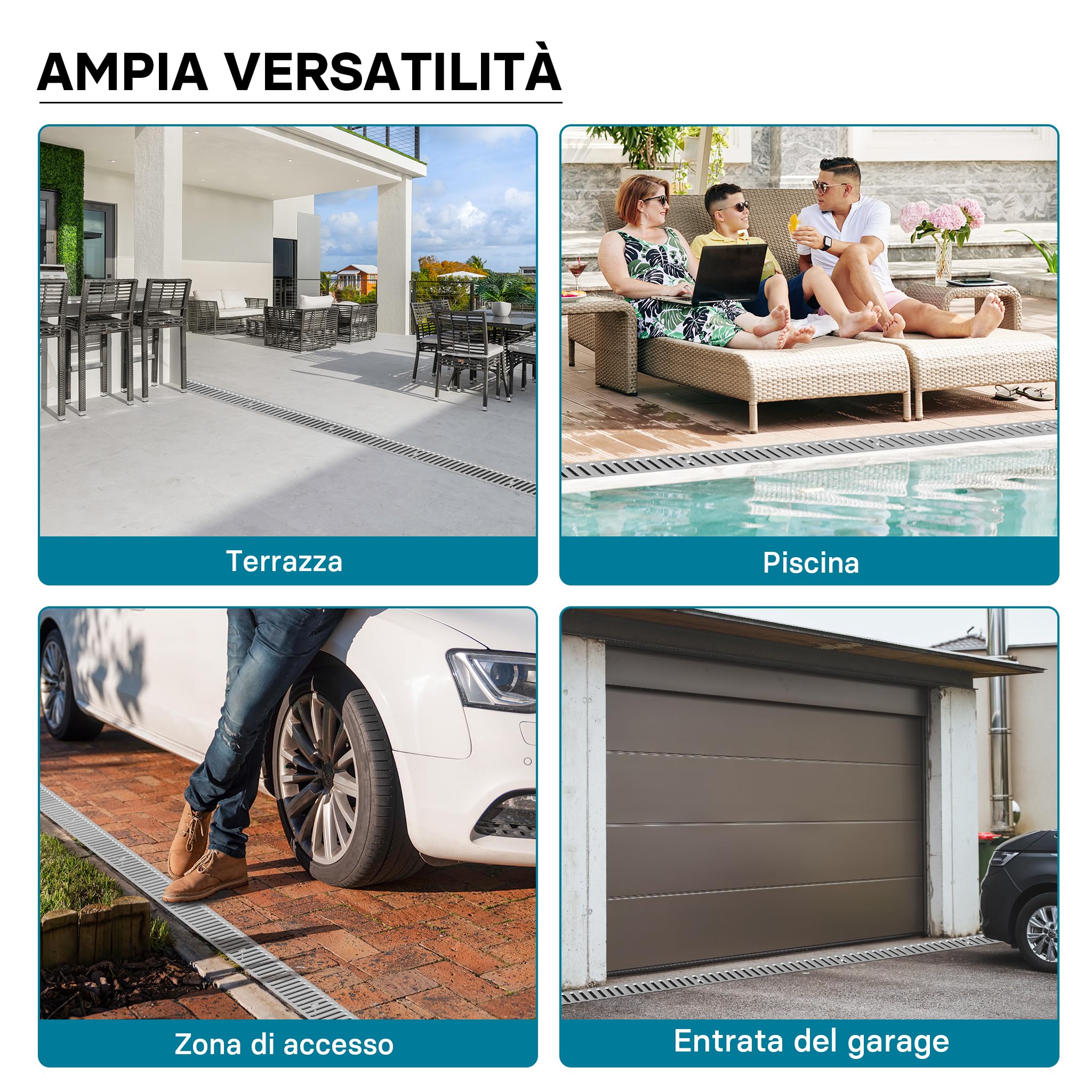 Wiltec Canale Scolo 1m Griglia Zincata Canaletta 1,5t PP