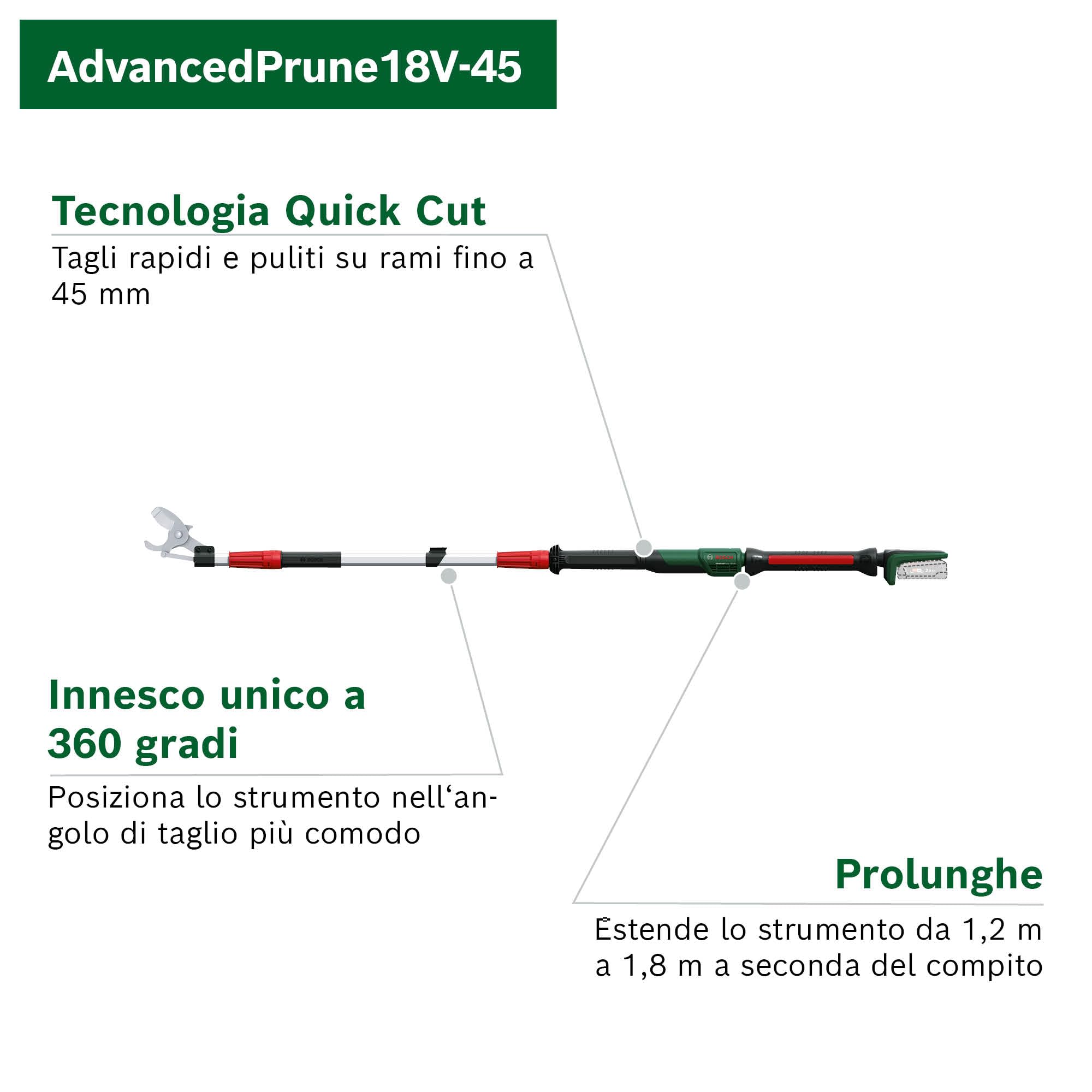 Bosch AdvancedPrune 18V-45 forbici potatura 45mm senza batteria