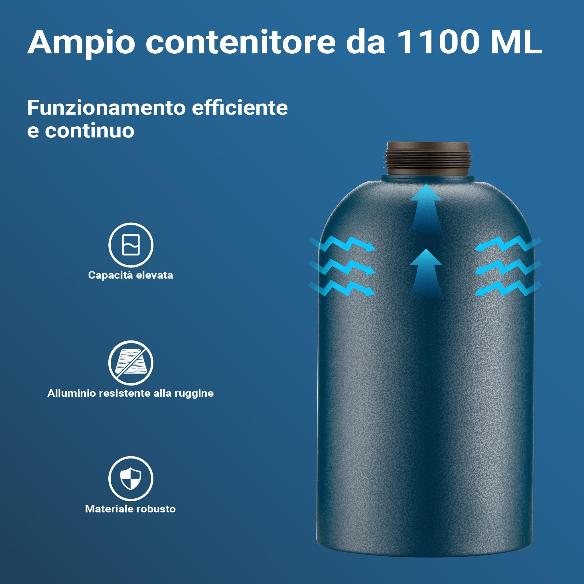 Wiltec Pistola a spruzzo 1100ml sottoscocca 4-6 bar