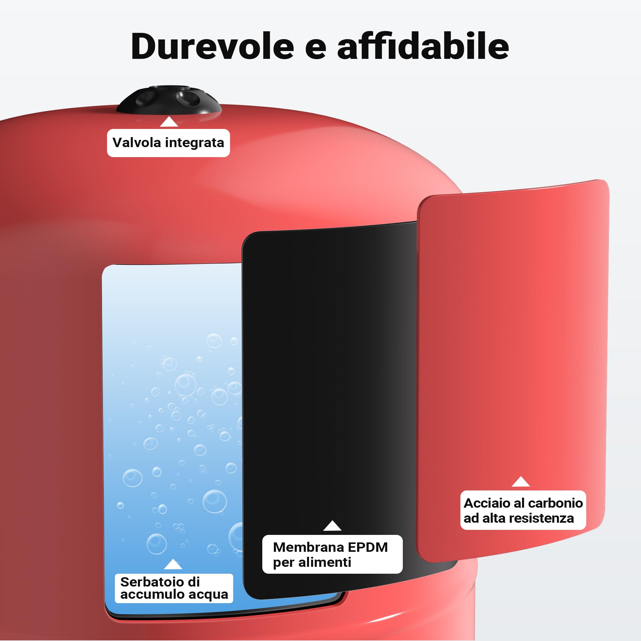 Wiltec Vaso Espansione 50L Verticale Autoclave Membrana EPDM