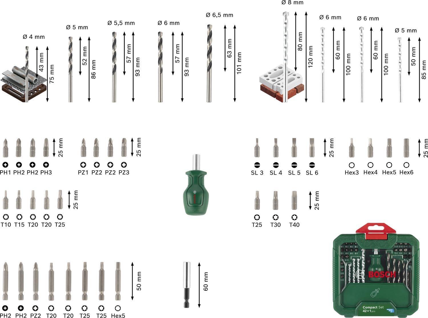 Bosch Set Compatto 43 pezzi punte e inserti universali