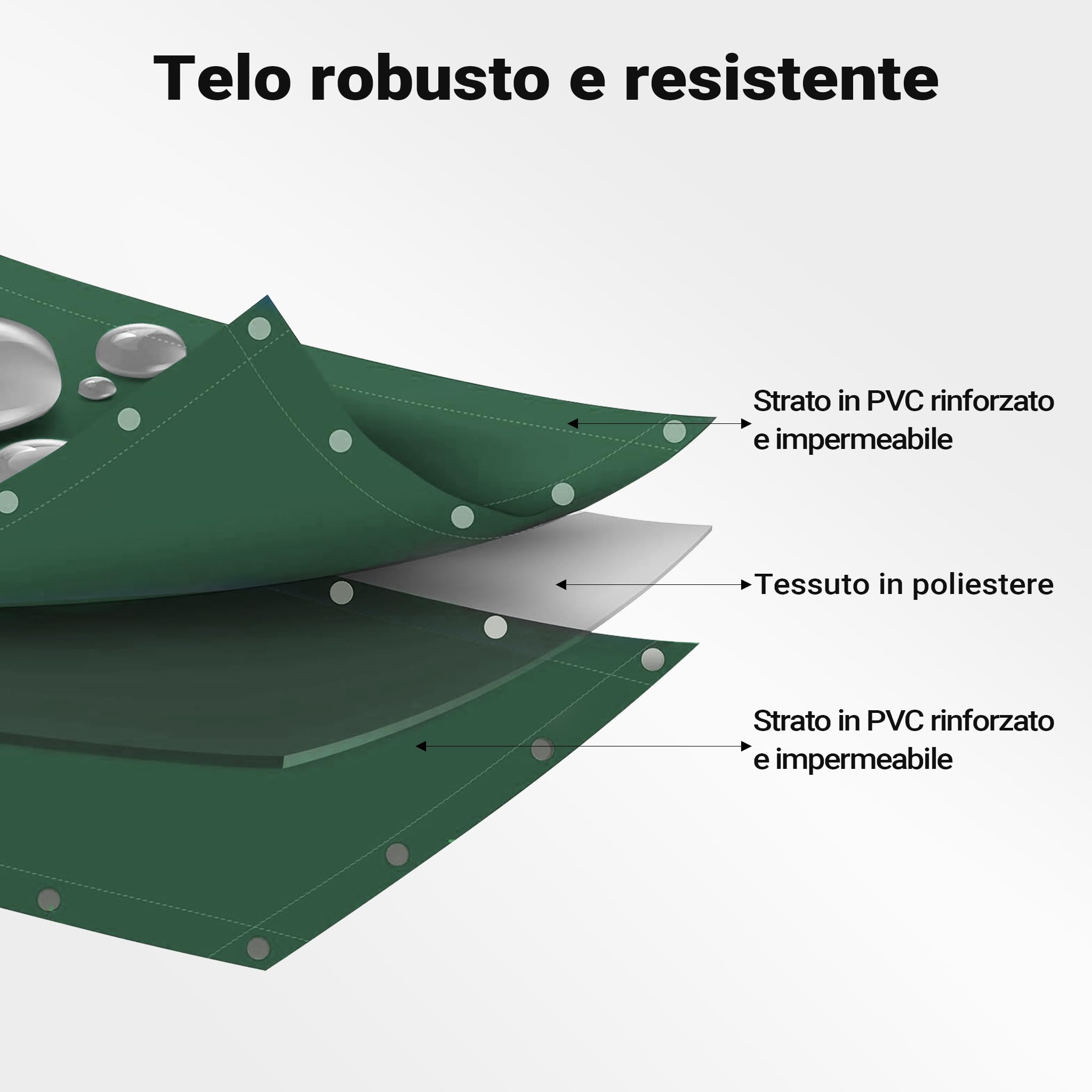 Wiltec Telone Occhiellato Verde 5x9 m 650 g/m² PVC