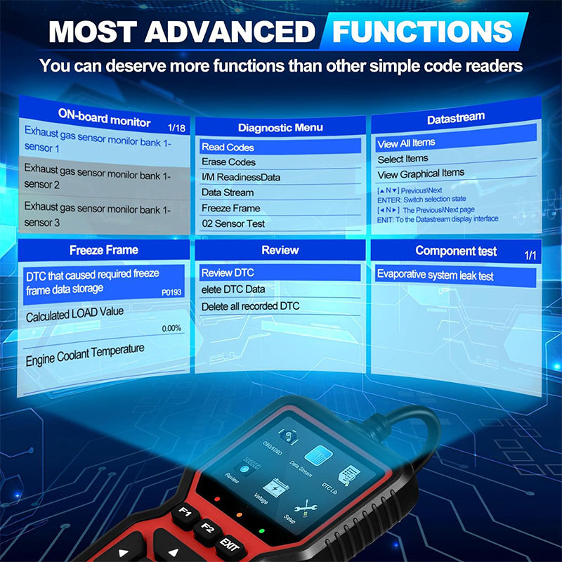 Tilswall Scanner OBD2 Diagnostico Auto con Libreria 35901 DTC