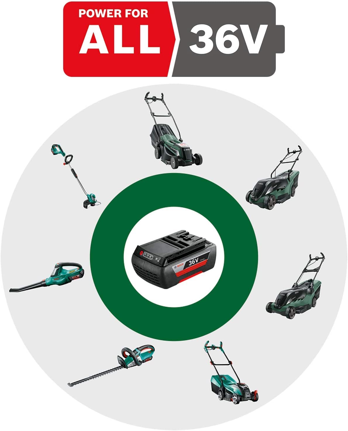 Bosch UniversalRotak 36-550 tagliaerba senza batteria