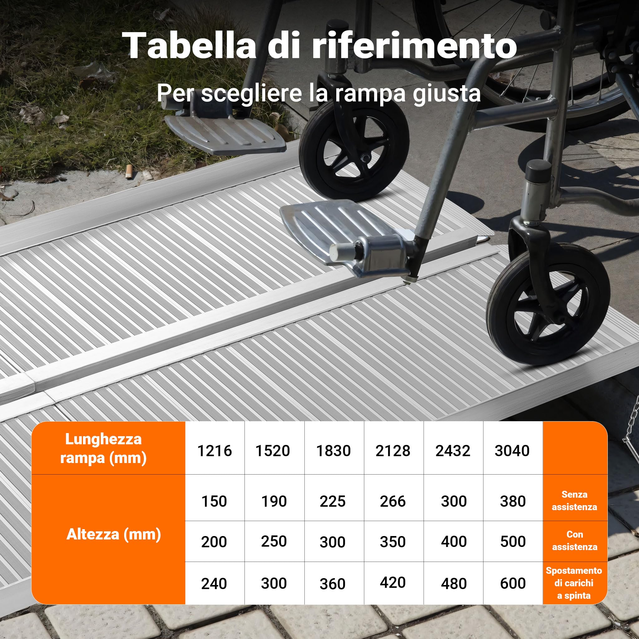 Wiltec rampa alluminio 152 cm 270 kg pieghevole