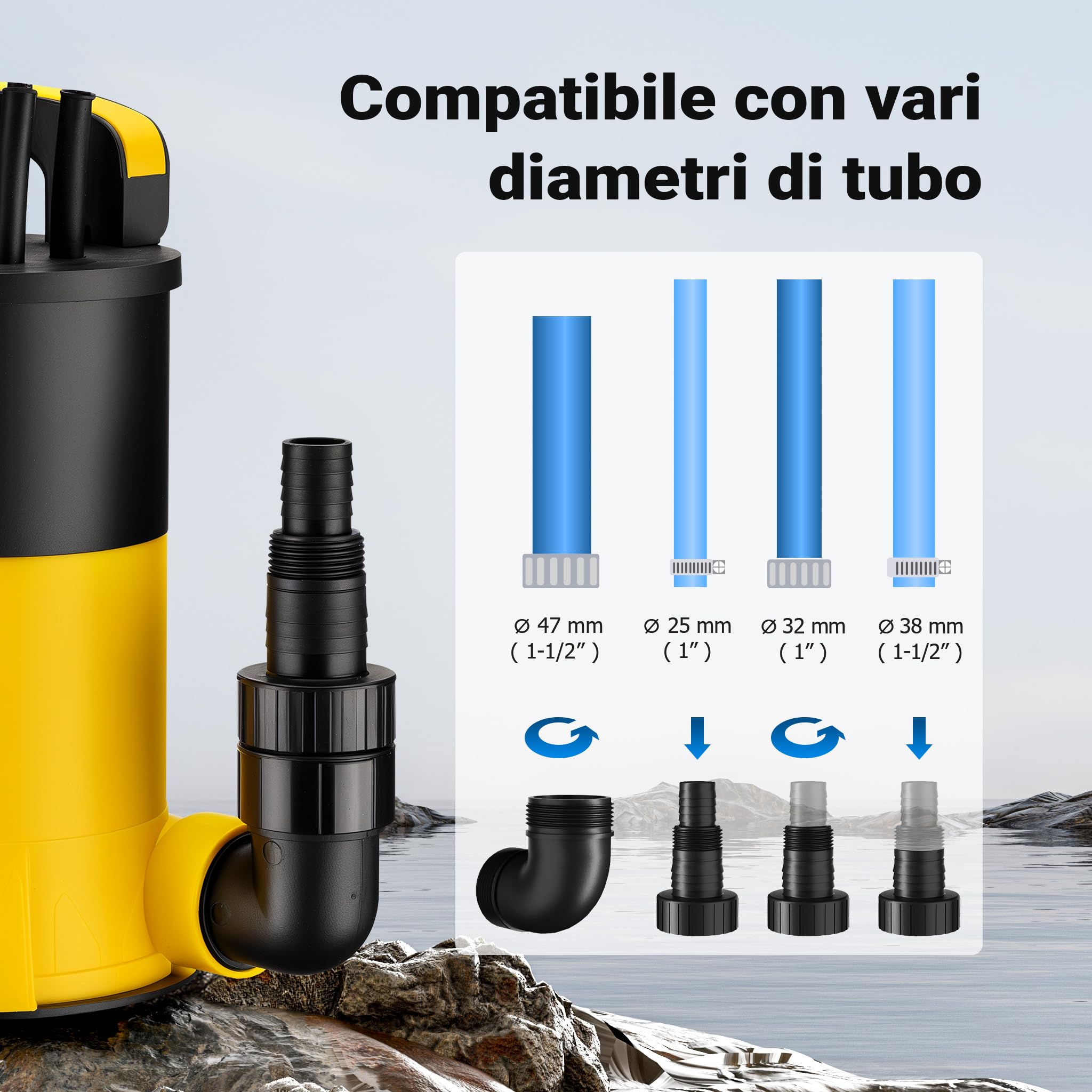 Wiltec pompa sommersa 550W 12500 l/h 7 m inox rasoterra
