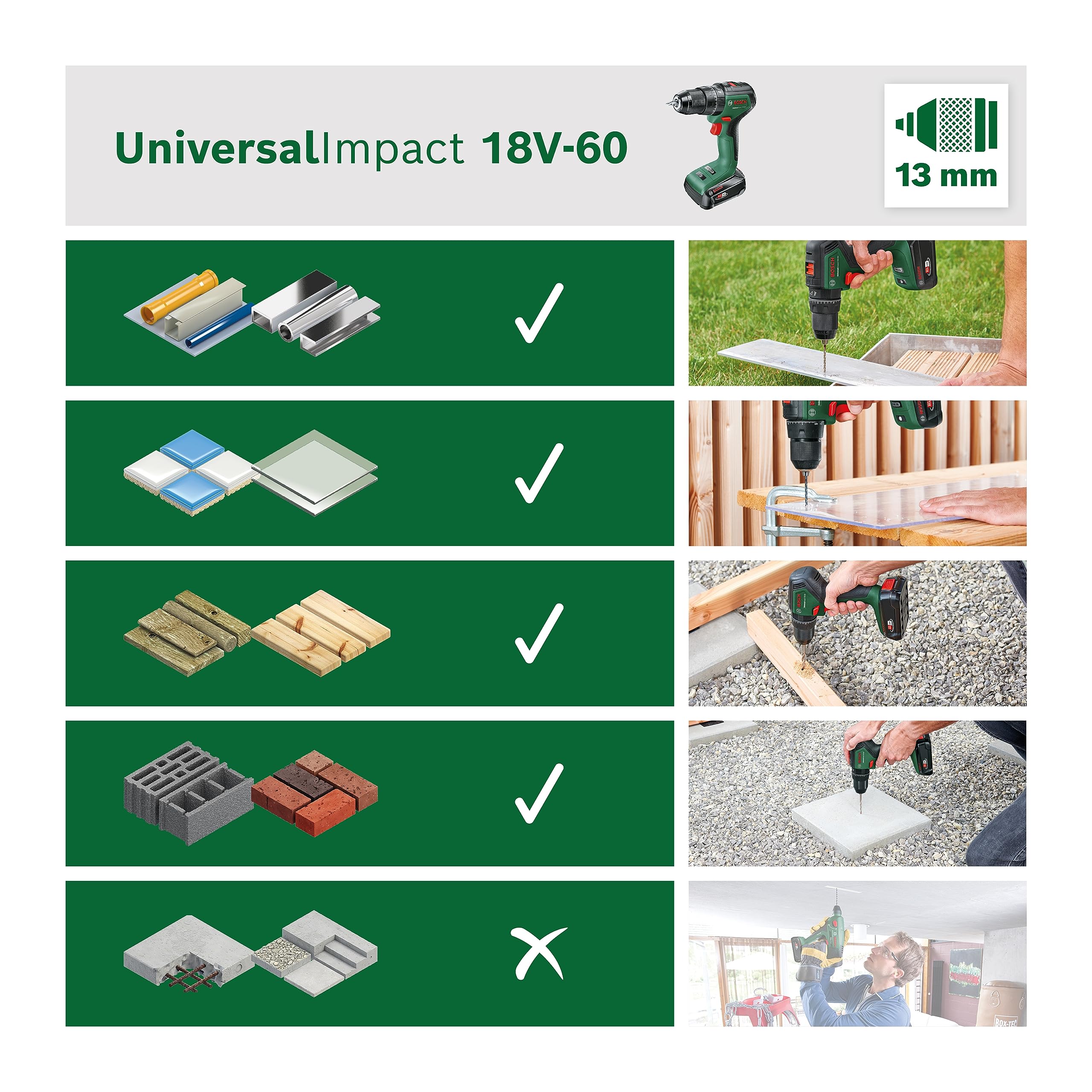 Bosch UniversalImpact 18V-60 Trapano Battente 60Nm 1x2,0Ah