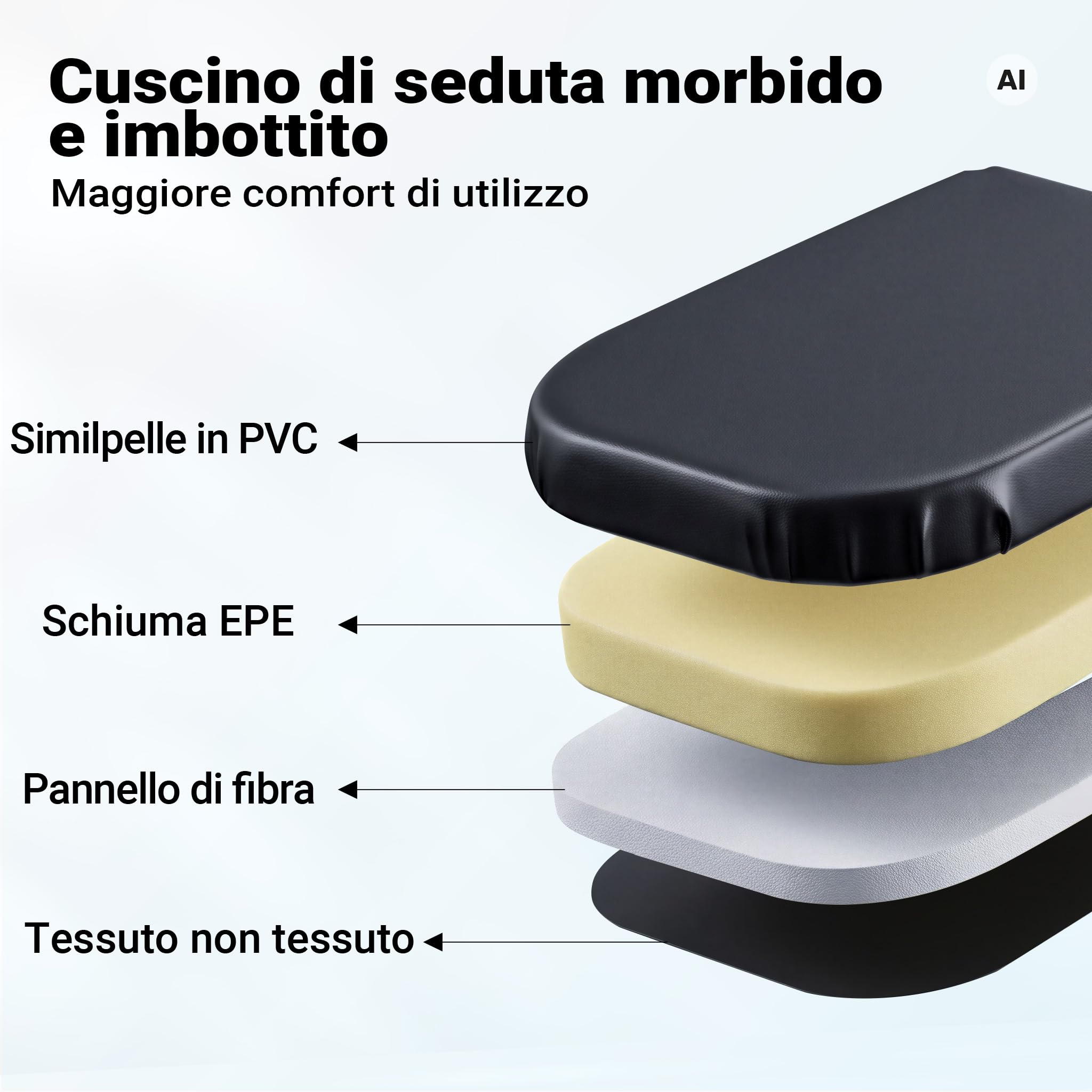 Wiltec Sdraio Sgabello Officina 2in1 Lettino 90x41,5cm 150kg