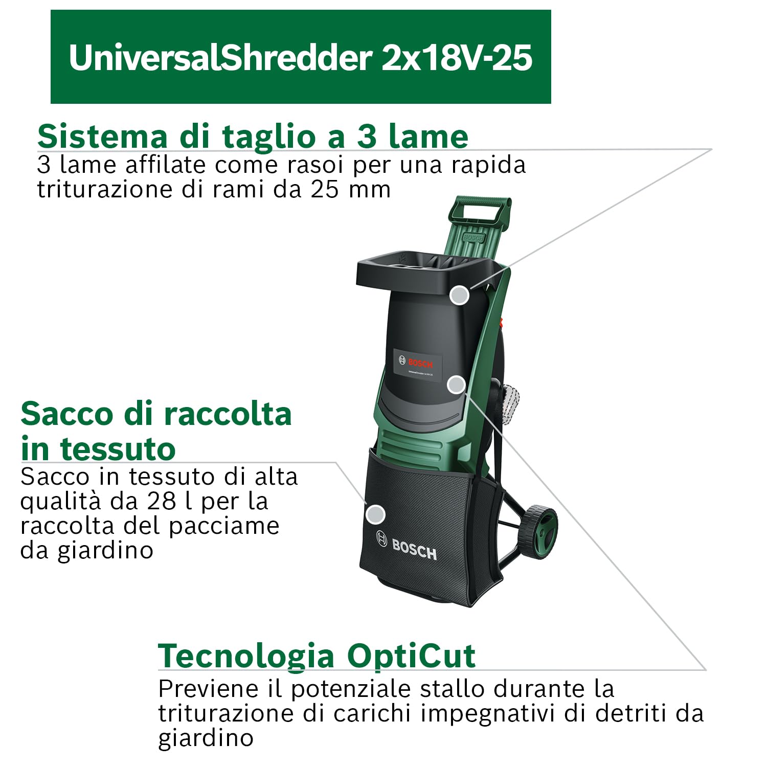 Bosch UniversalShredder 2x18V-25 biotrituratore a batteria 25 mm
