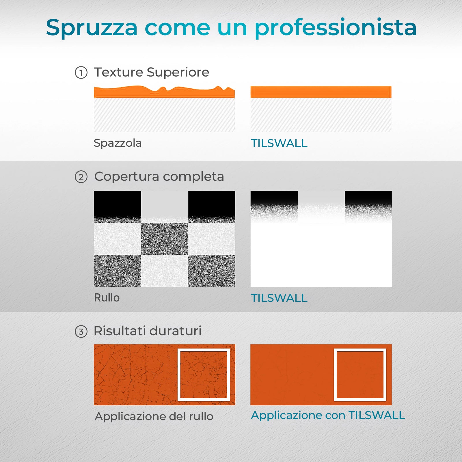 Tilswall Shark 600 Pistola a Spruzzo 1,19 kg
