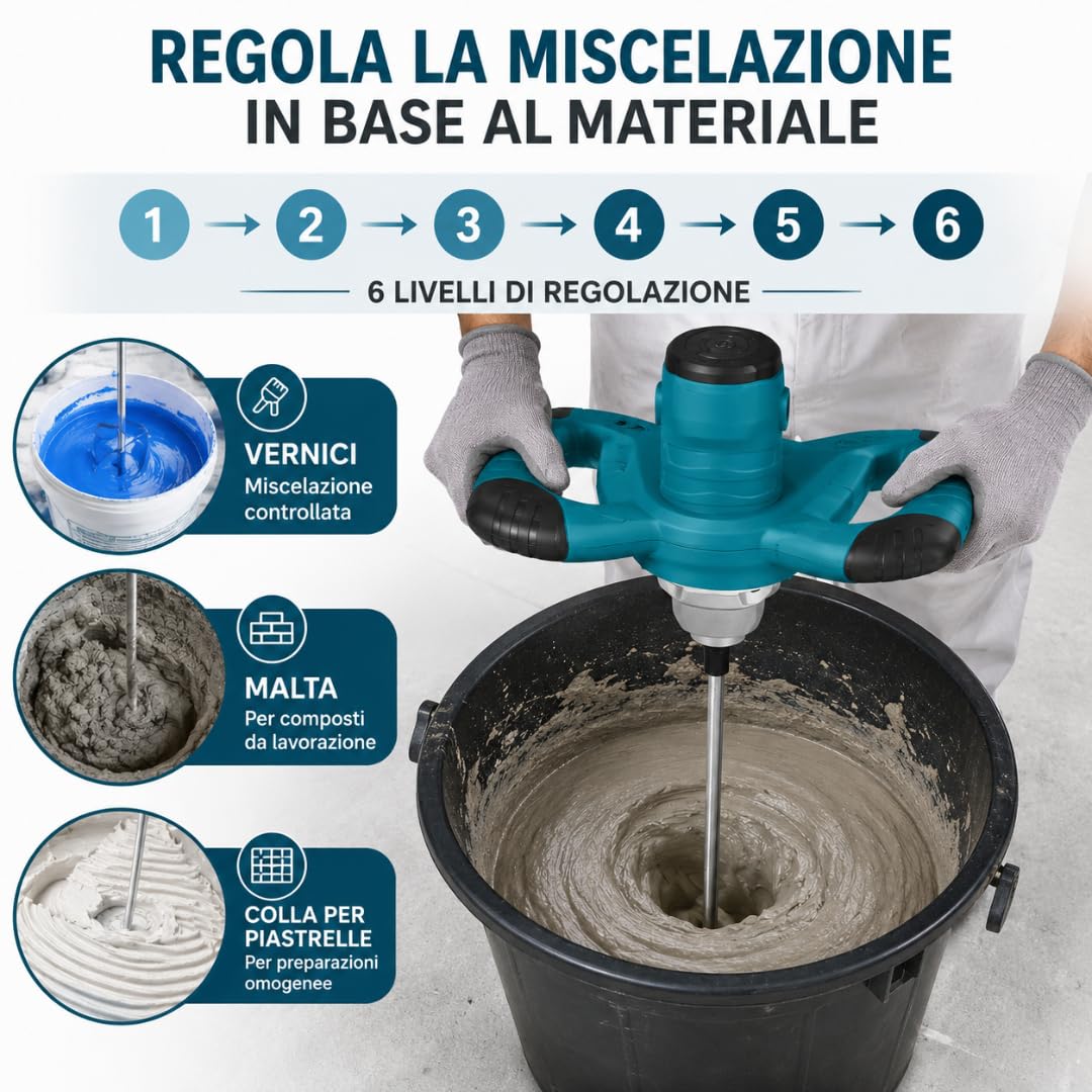 De Rosa Shop Miscelatore Malta Cemento 2600W 6 Velocità
