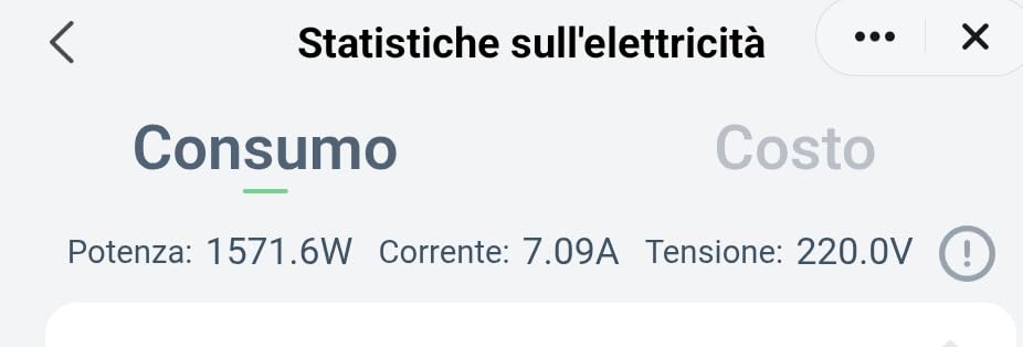 Wiltec Polifusore saldatubi 2000W fino 300°C con matrici