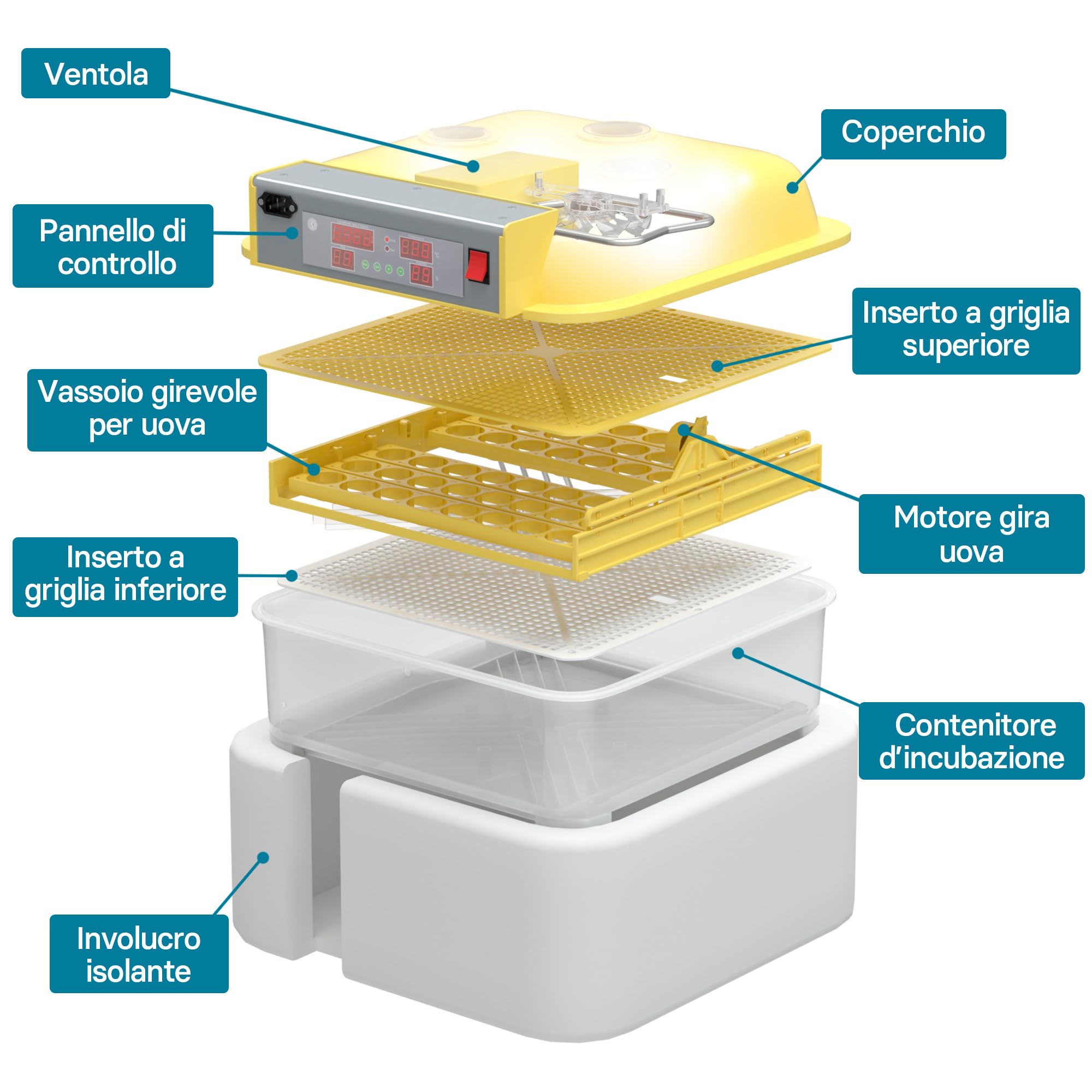 Wiltec Incubatrice automatica 48 uova temperatura umidità