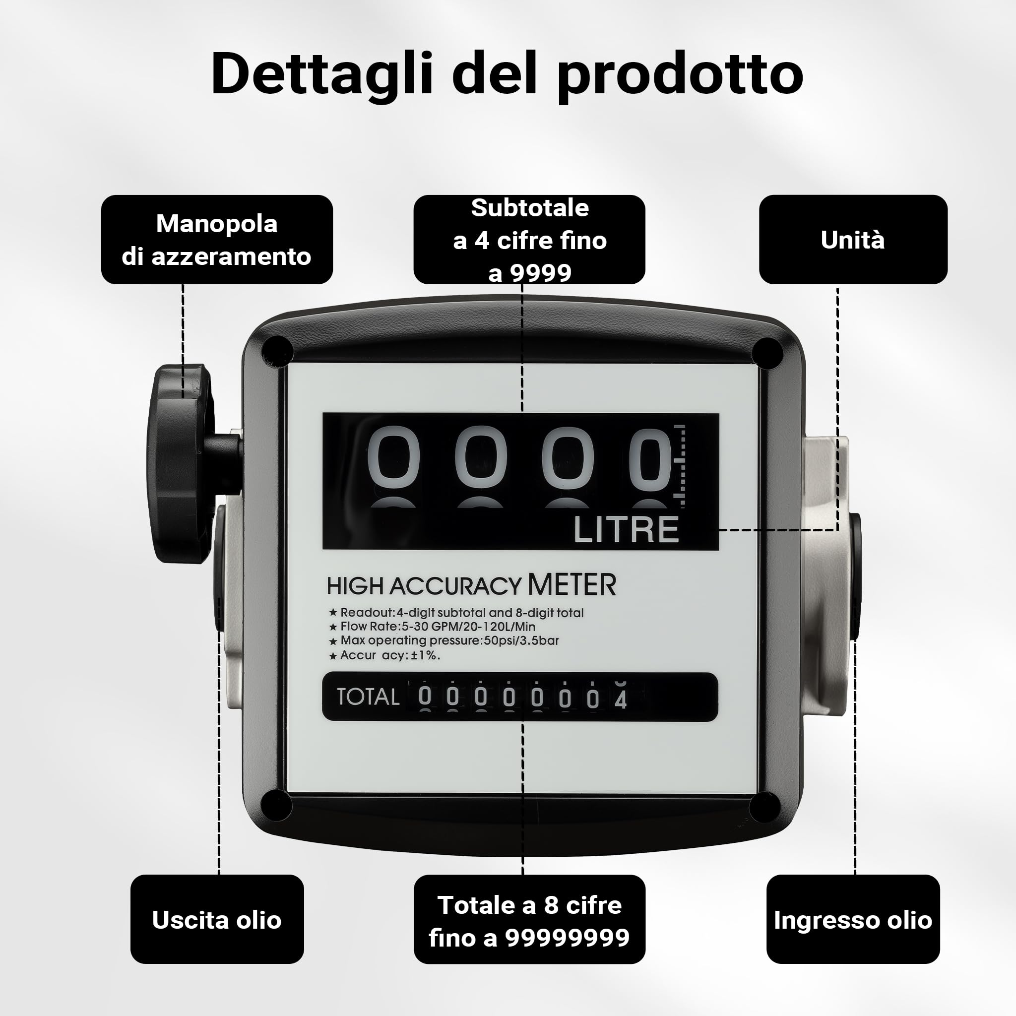 Wiltec Contatore gasolio 20-120 l/min 25,4 mm diesel