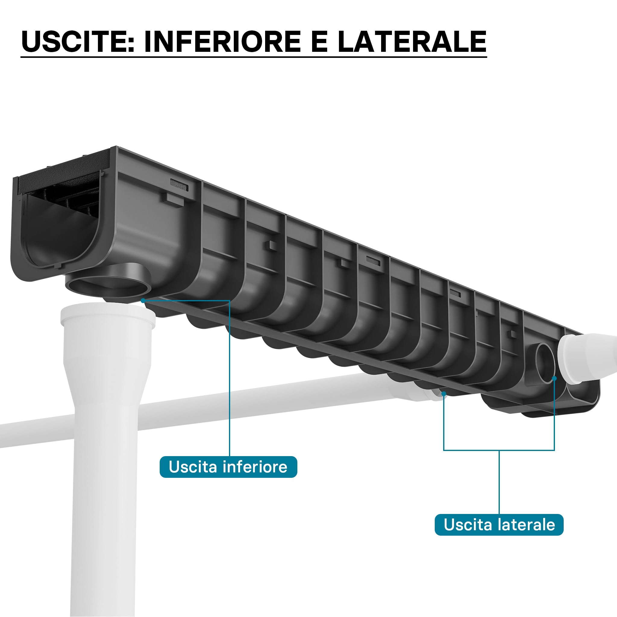 Wiltec Canaletta Drenaggio 1 m Griglia Ghisa 12,5 T